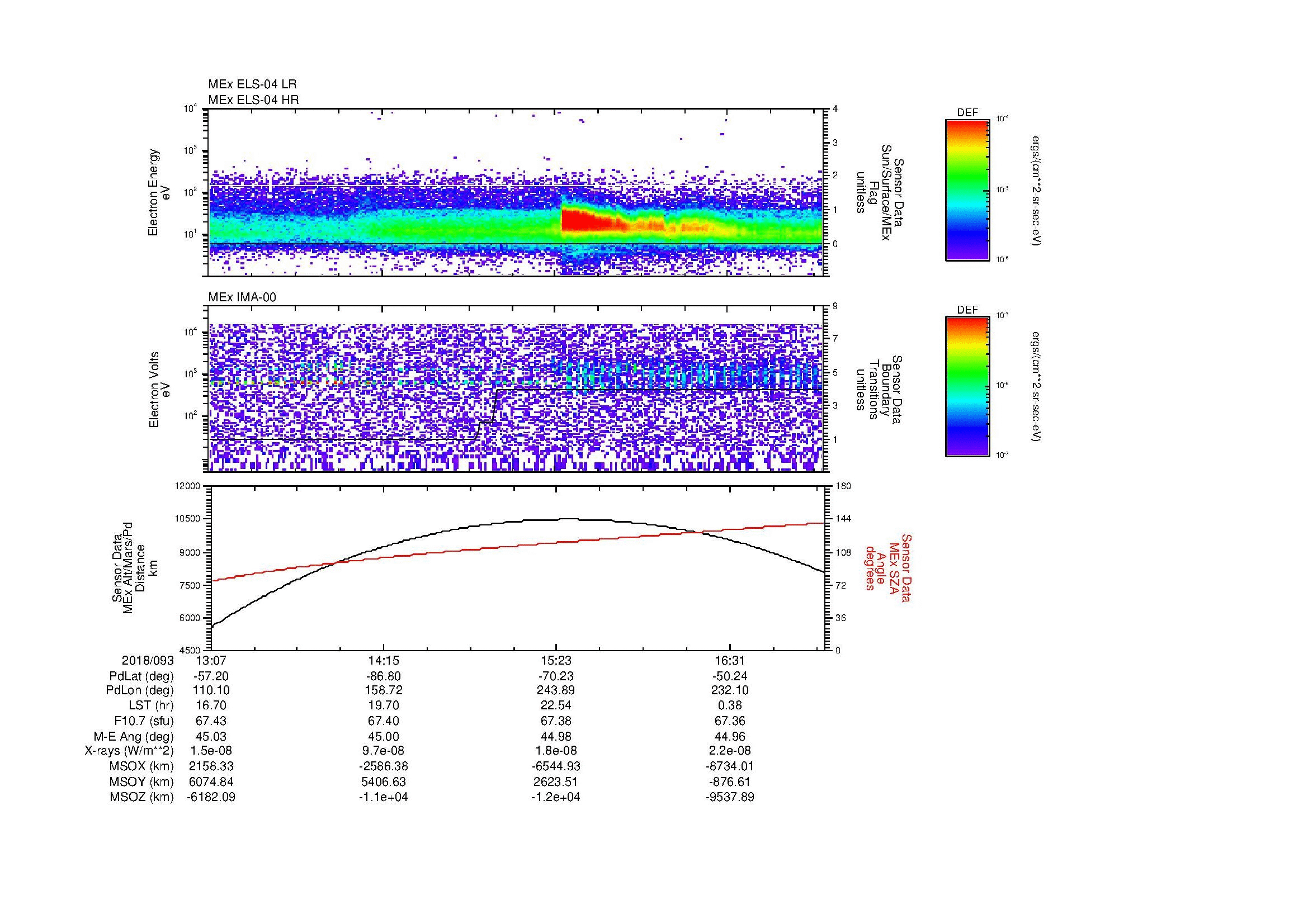 SurveyImages/MAVMPB_MExBS_2018093_1307_2018093_1710_B_Quicklook_ELS04_IMA00.gif