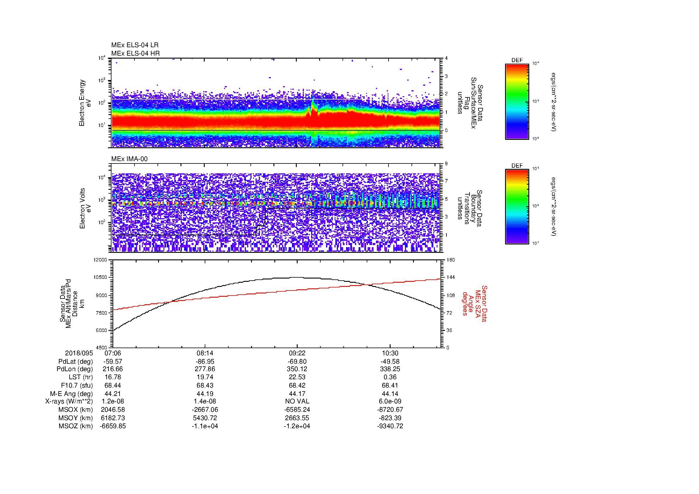 SurveyImages/MAVMPB_MExBS_2018095_0706_2018095_1109_B_Quicklook_ELS04_IMA00.gif