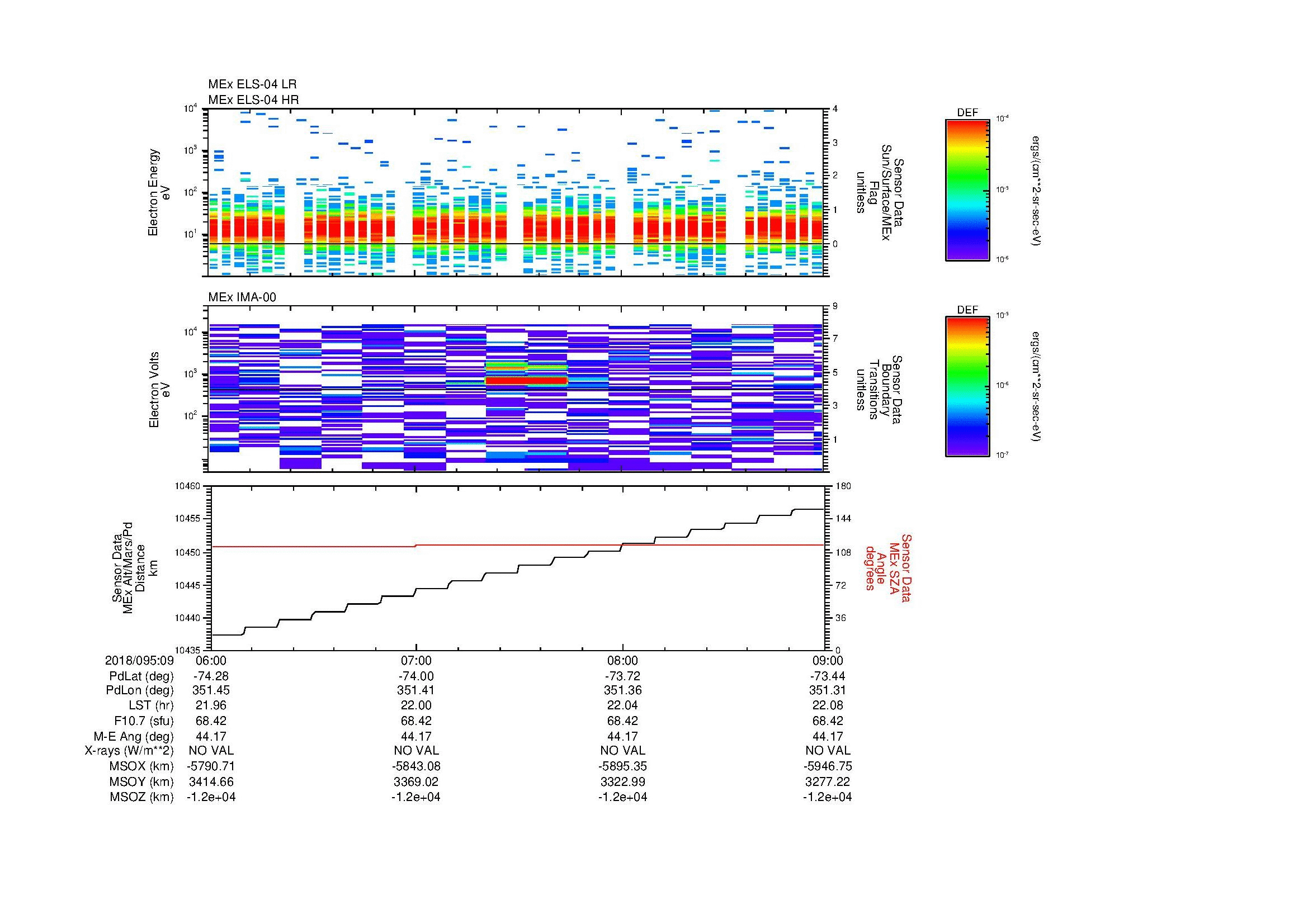 SurveyImages/MAVMPB_MExBS_2018095_0906_2018095_0909_C_Quicklook_ELS04_IMA00.gif
