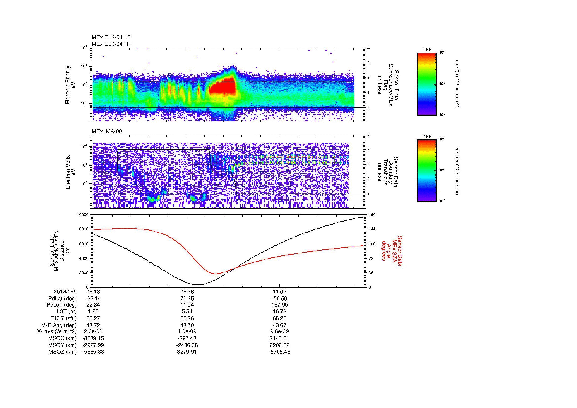 SurveyImages/MAVMPB_MExBS_2018096_0813_2018096_1221_B_Quicklook_ELS04_IMA00.gif