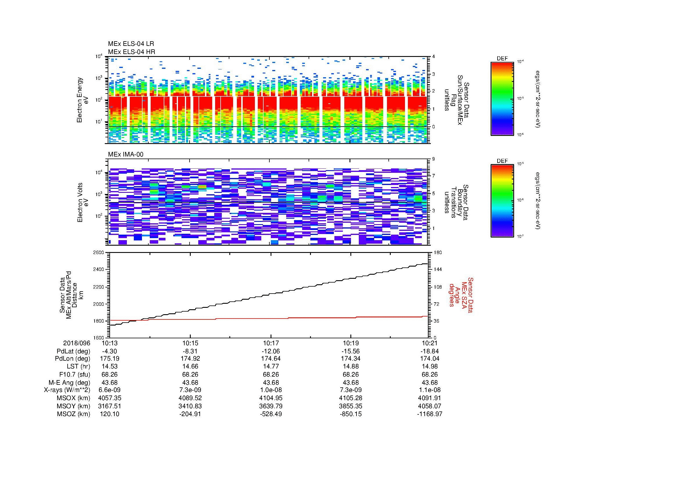SurveyImages/MAVMPB_MExBS_2018096_1013_2018096_1021_C_Quicklook_ELS04_IMA00.gif