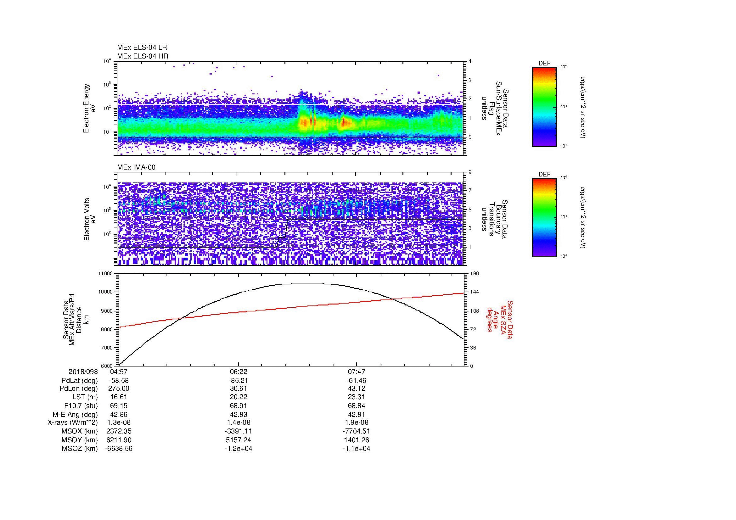 SurveyImages/MAVMPB_MExBS_2018098_0457_2018098_0905_B_Quicklook_ELS04_IMA00.gif