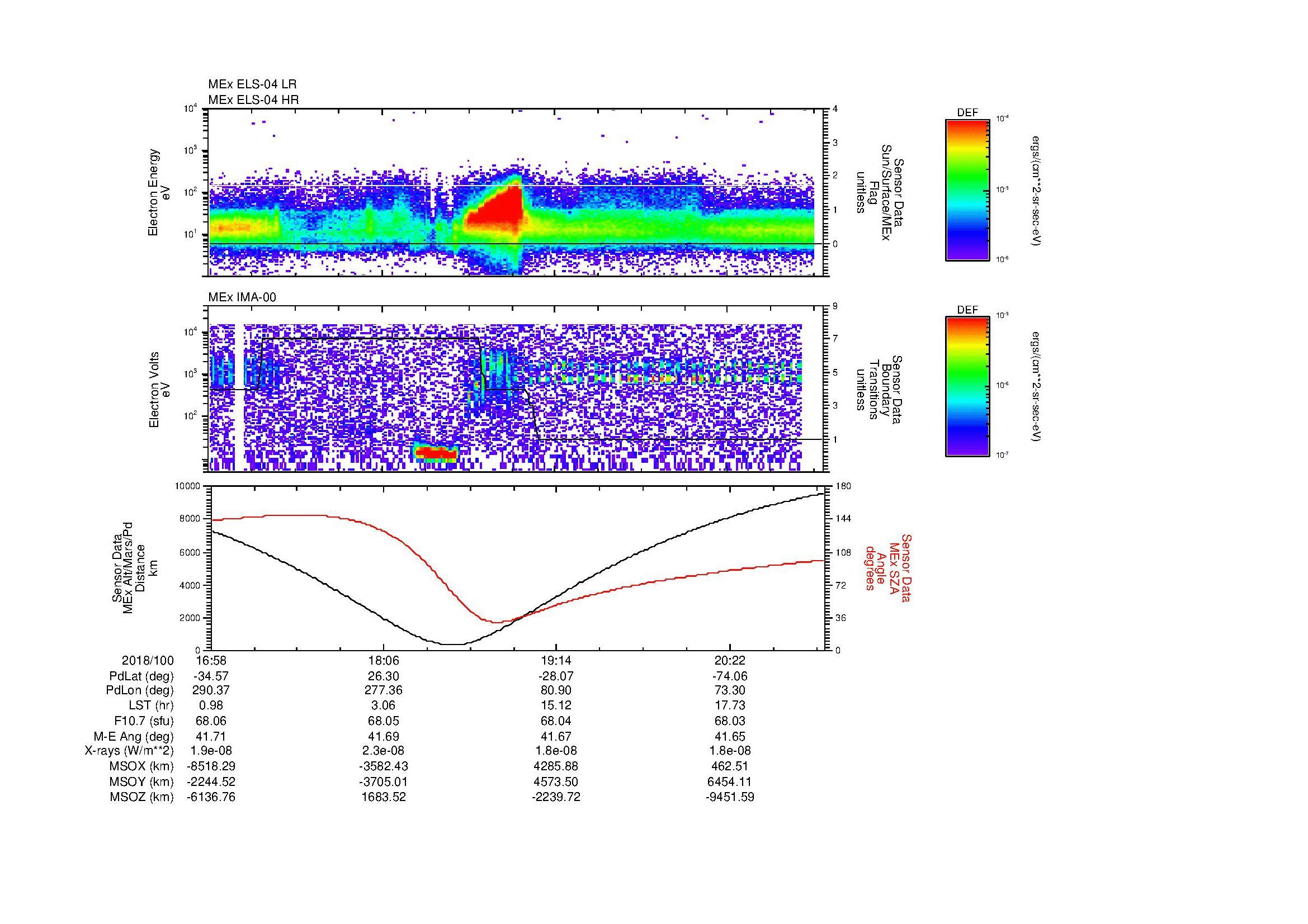 SurveyImages/MAVMPB_MExBS_2018100_1658_2018100_2101_B_Quicklook_ELS04_IMA00.gif