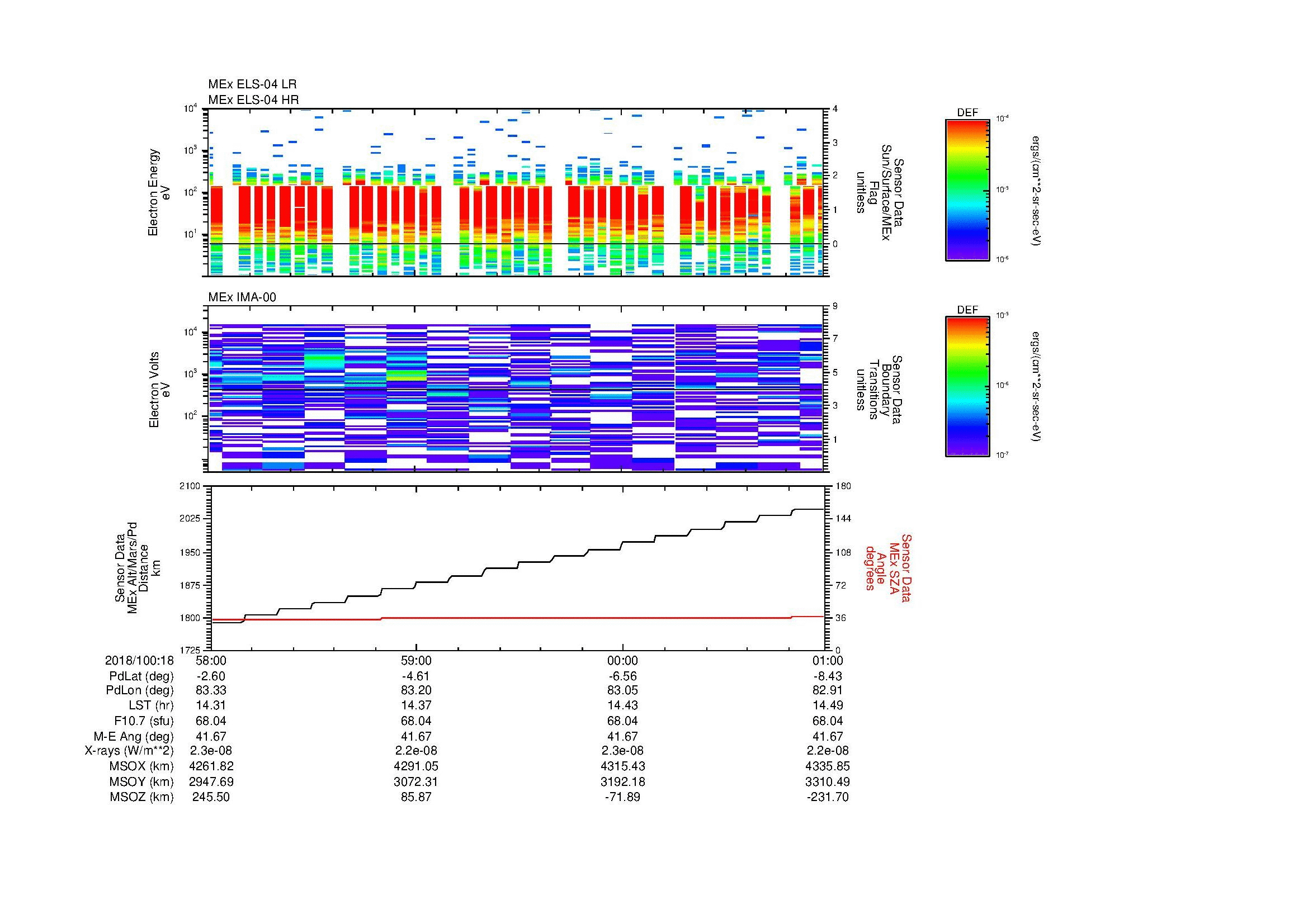 SurveyImages/MAVMPB_MExBS_2018100_1858_2018100_1901_C_Quicklook_ELS04_IMA00.gif
