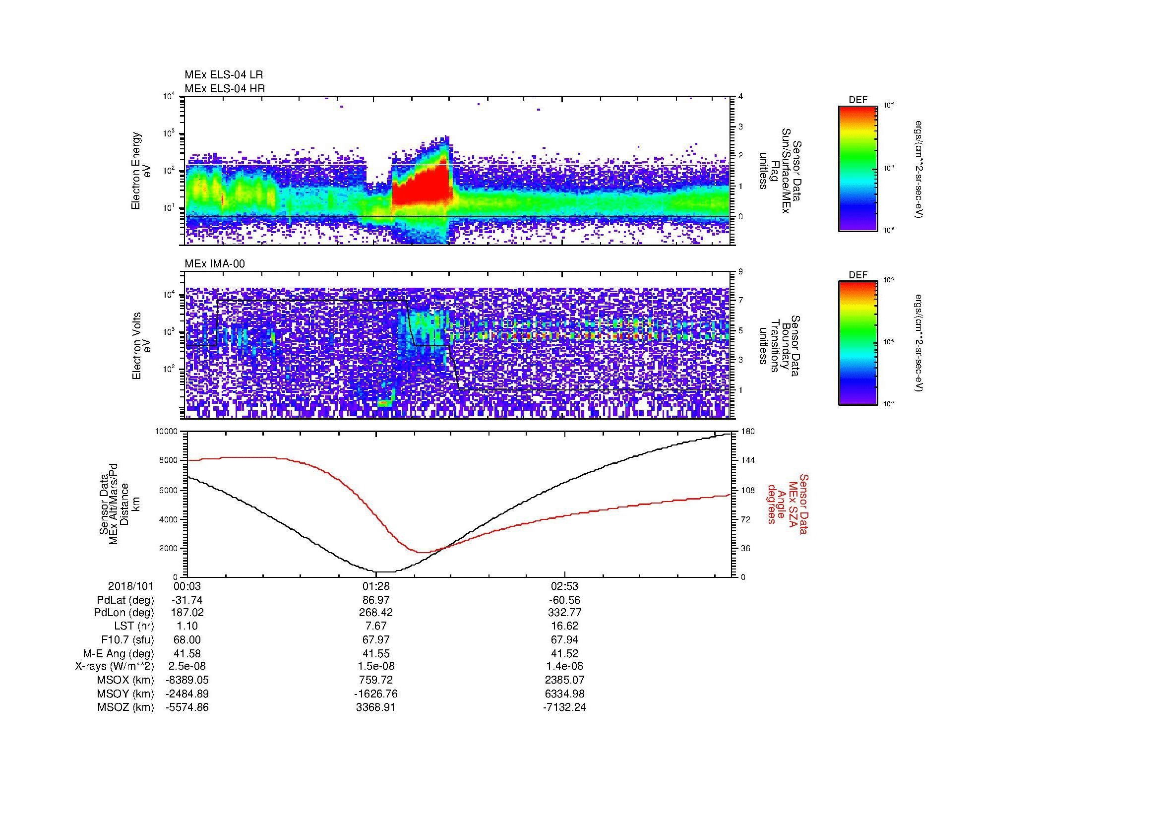 SurveyImages/MAVMPB_MExBS_2018101_0003_2018101_0410_B_Quicklook_ELS04_IMA00.gif