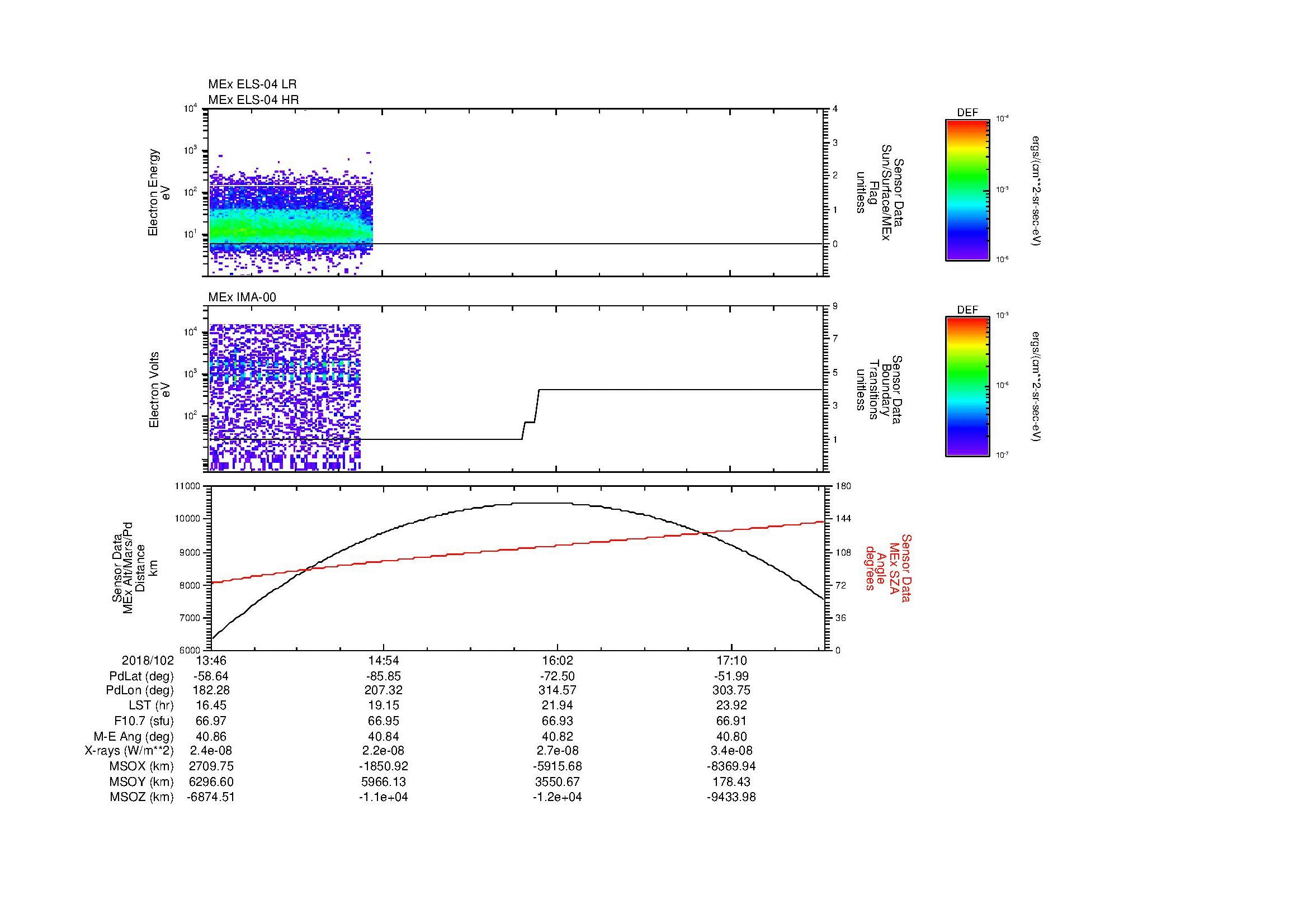 SurveyImages/MAVMPB_MExBS_2018102_1346_2018102_1748_B_Quicklook_ELS04_IMA00.gif