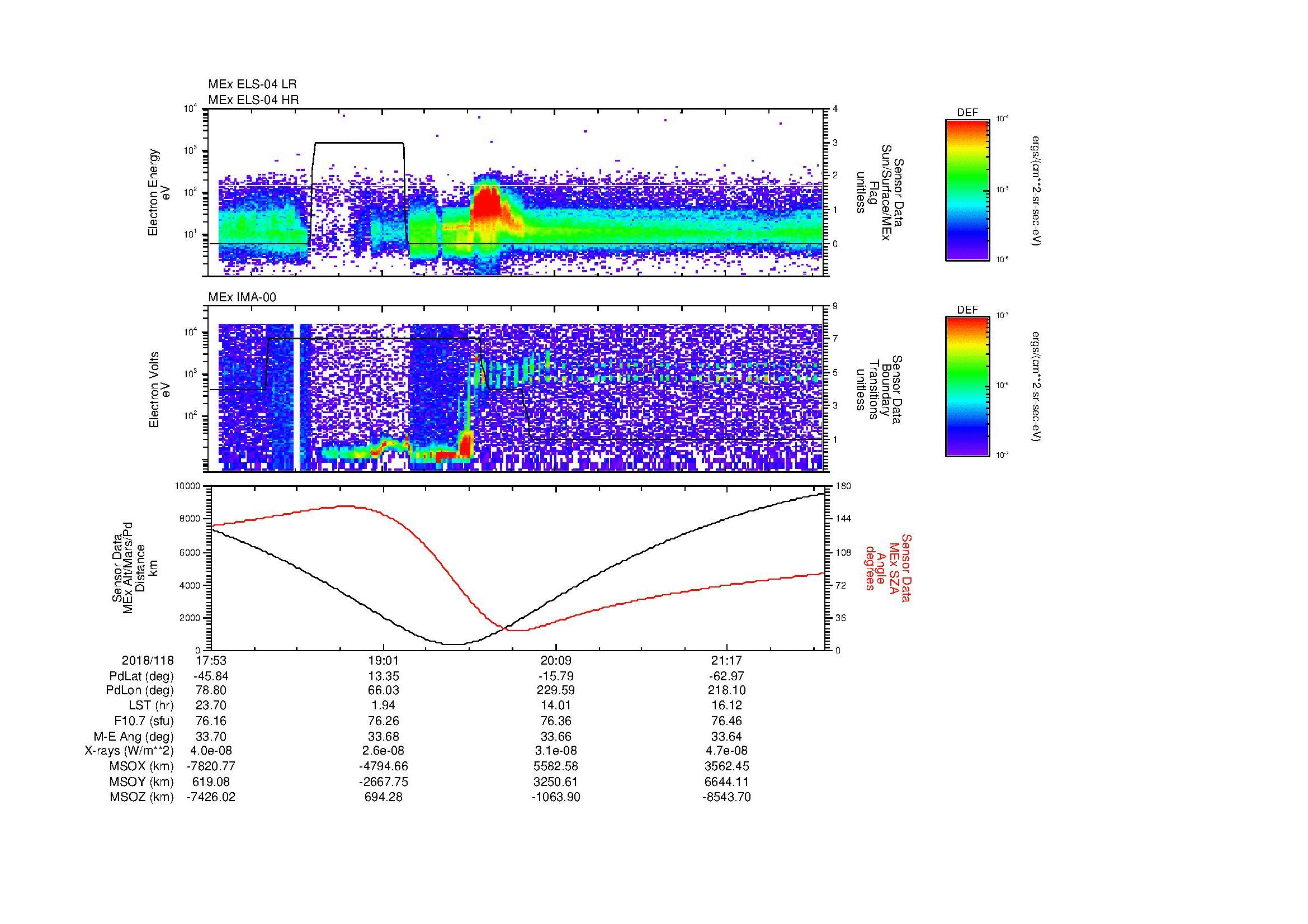 SurveyImages/MAVMPB_MExBS_2018118_1753_2018118_2157_B_Quicklook_ELS04_IMA00.gif