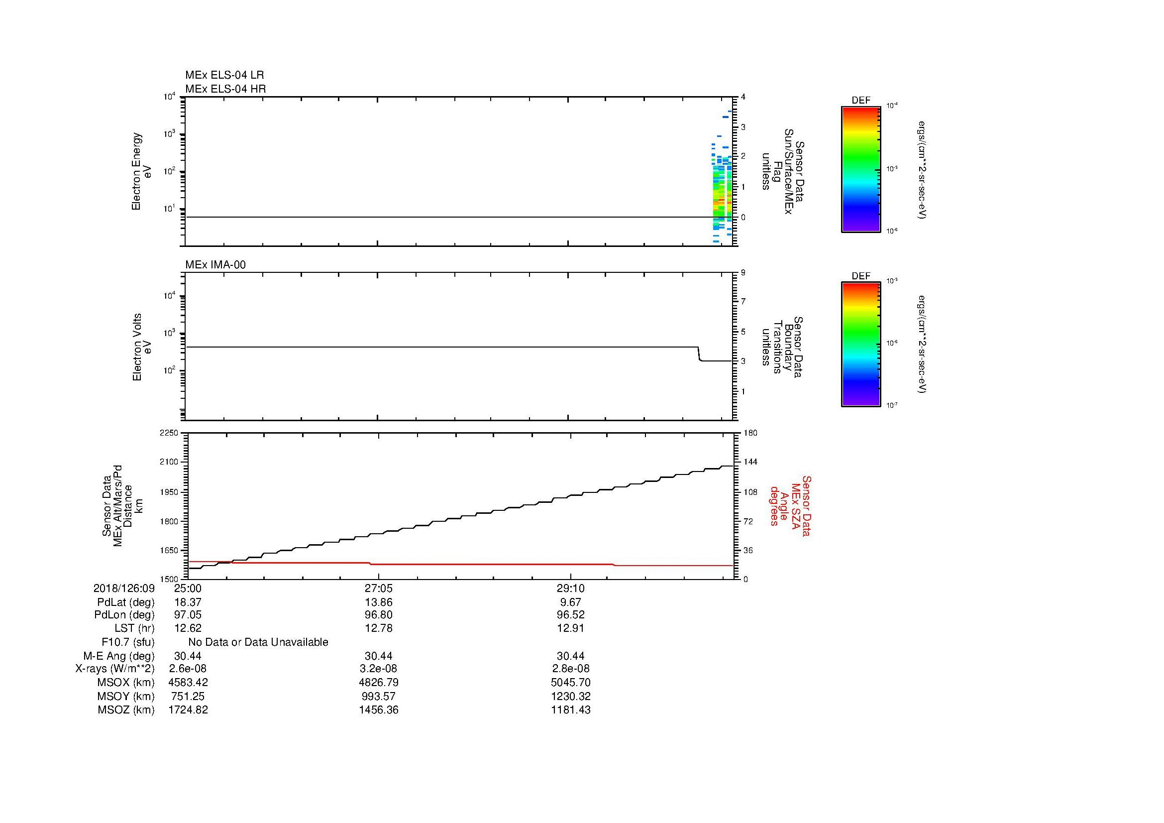 SurveyImages/MAVMPB_MExBS_2018126_0925_2018126_0931_C_Quicklook_ELS04_IMA00.gif