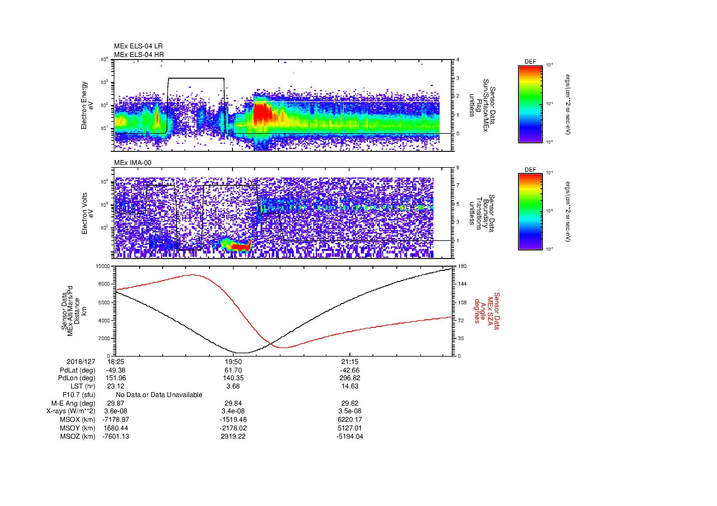 SurveyImages/MAVMPB_MExBS_2018127_1825_2018127_2231_B_Quicklook_ELS04_IMA00.gif