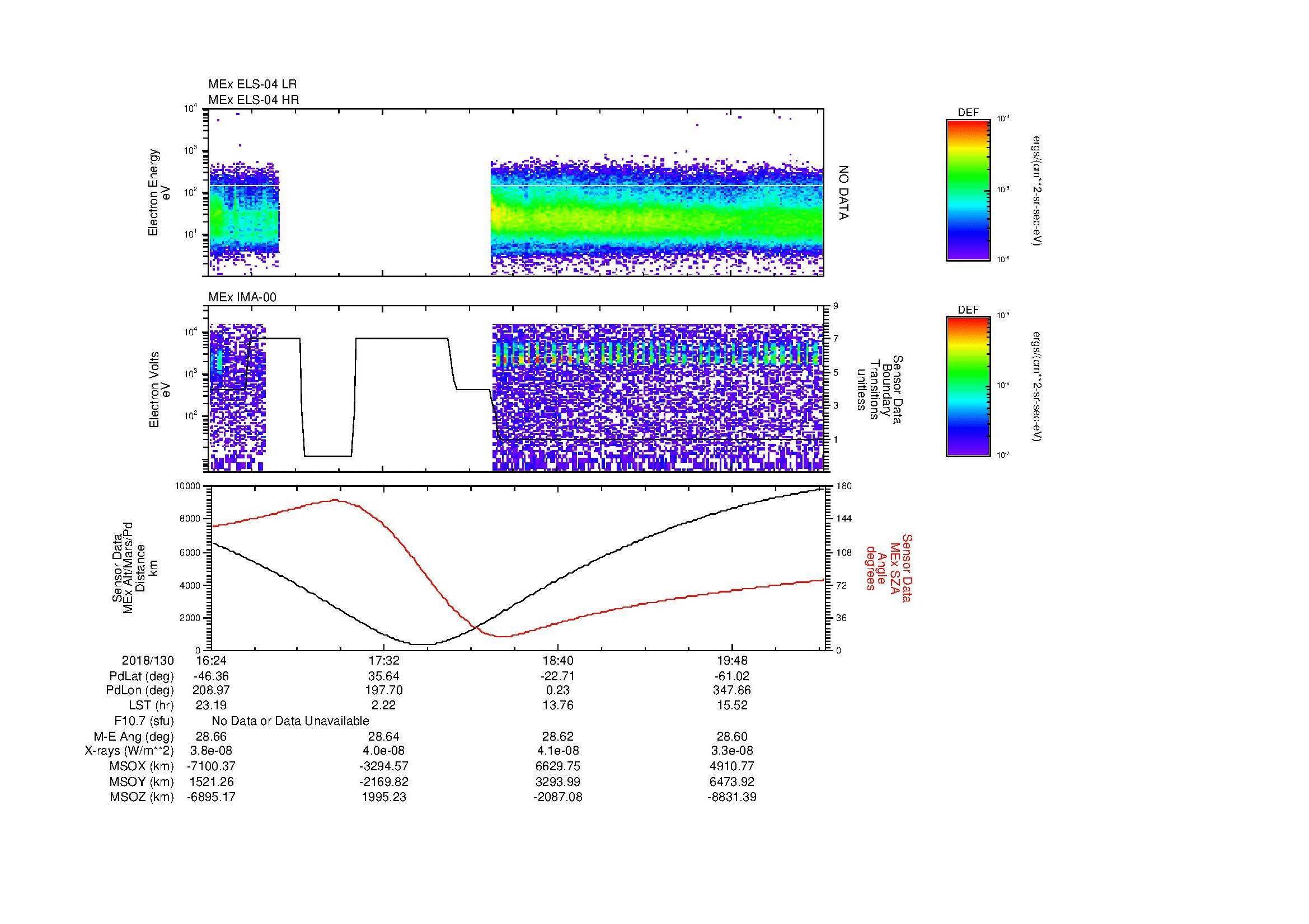 SurveyImages/MAVMPB_MExBS_2018130_1624_2018130_2026_B_Quicklook_ELS04_IMA00.gif