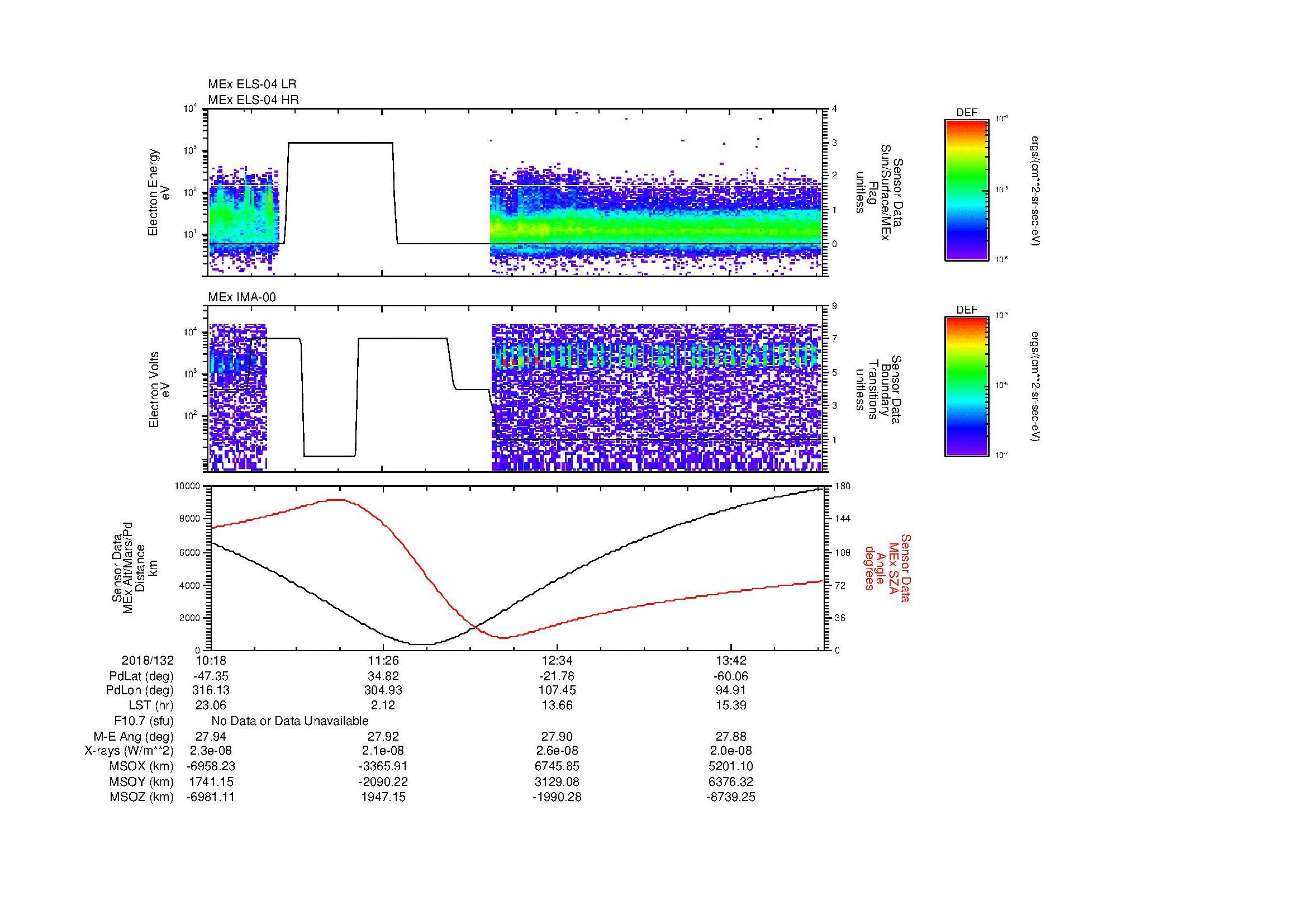 SurveyImages/MAVMPB_MExBS_2018132_1018_2018132_1420_B_Quicklook_ELS04_IMA00.gif