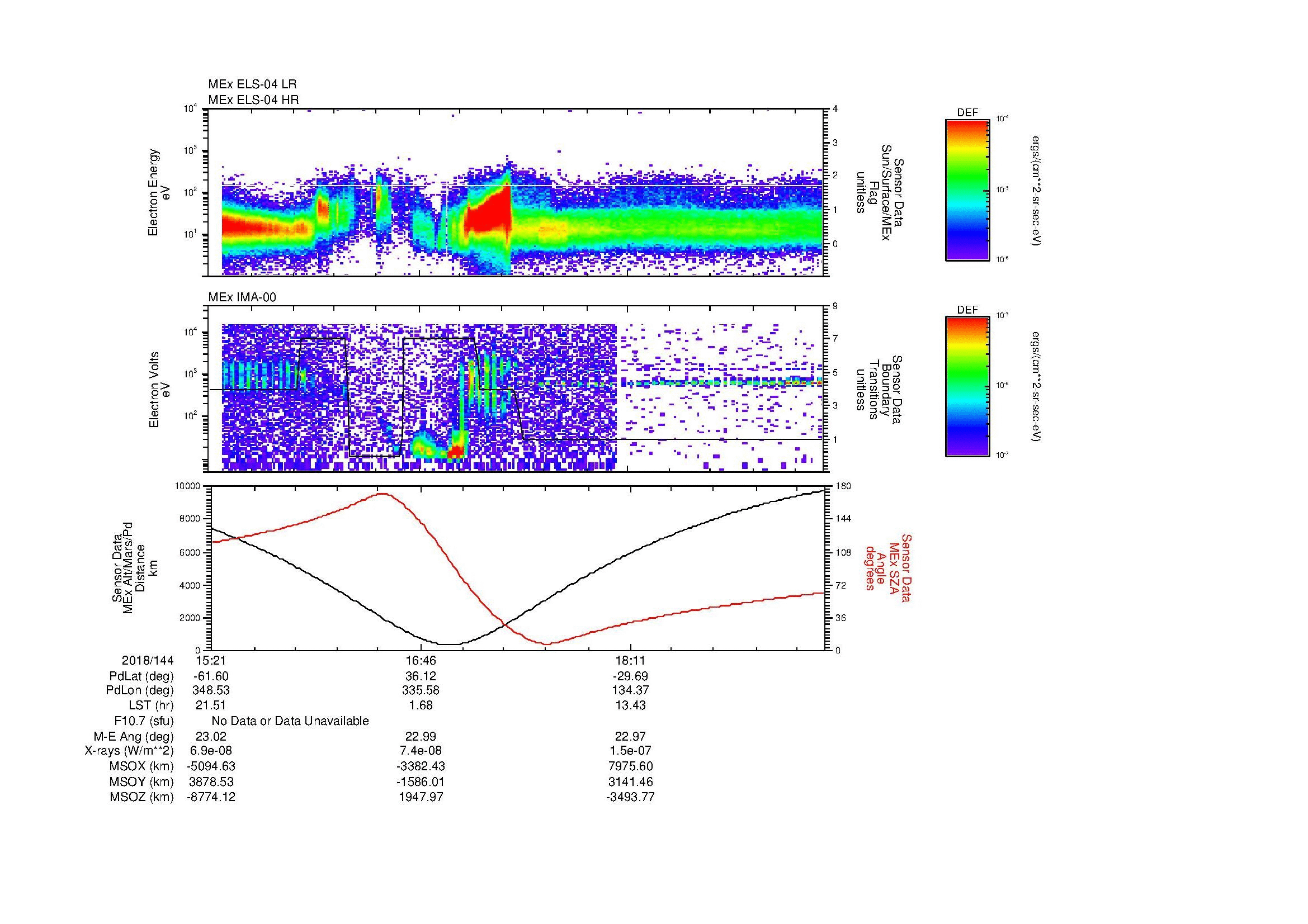 SurveyImages/MAVMPB_MExBS_2018144_1521_2018144_1932_B_Quicklook_ELS04_IMA00.gif