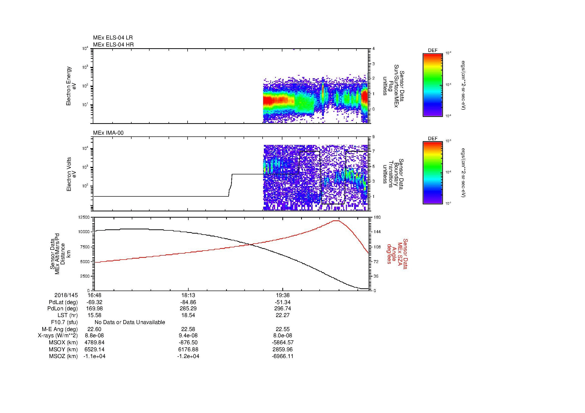 SurveyImages/MAVMPB_MExBS_2018145_1648_2018145_2058_B_Quicklook_ELS04_IMA00.gif
