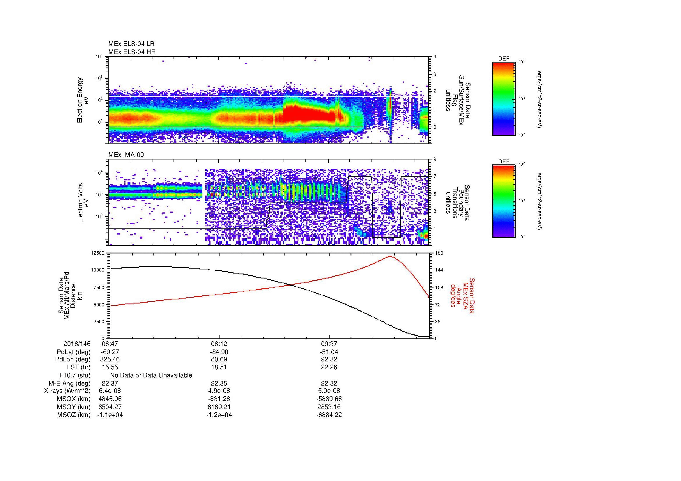 SurveyImages/MAVMPB_MExBS_2018146_0647_2018146_1057_B_Quicklook_ELS04_IMA00.gif