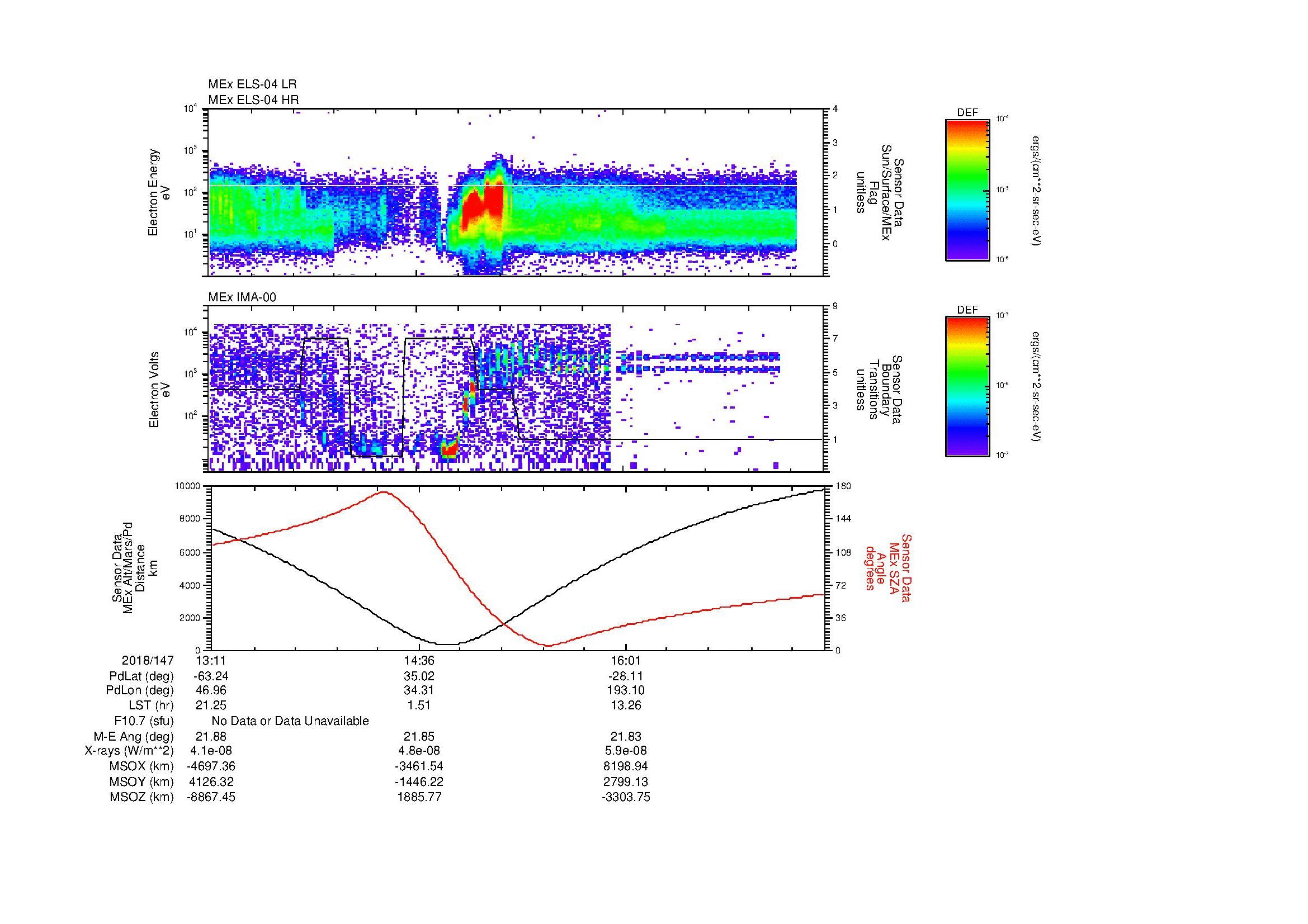 SurveyImages/MAVMPB_MExBS_2018147_1311_2018147_1724_B_Quicklook_ELS04_IMA00.gif