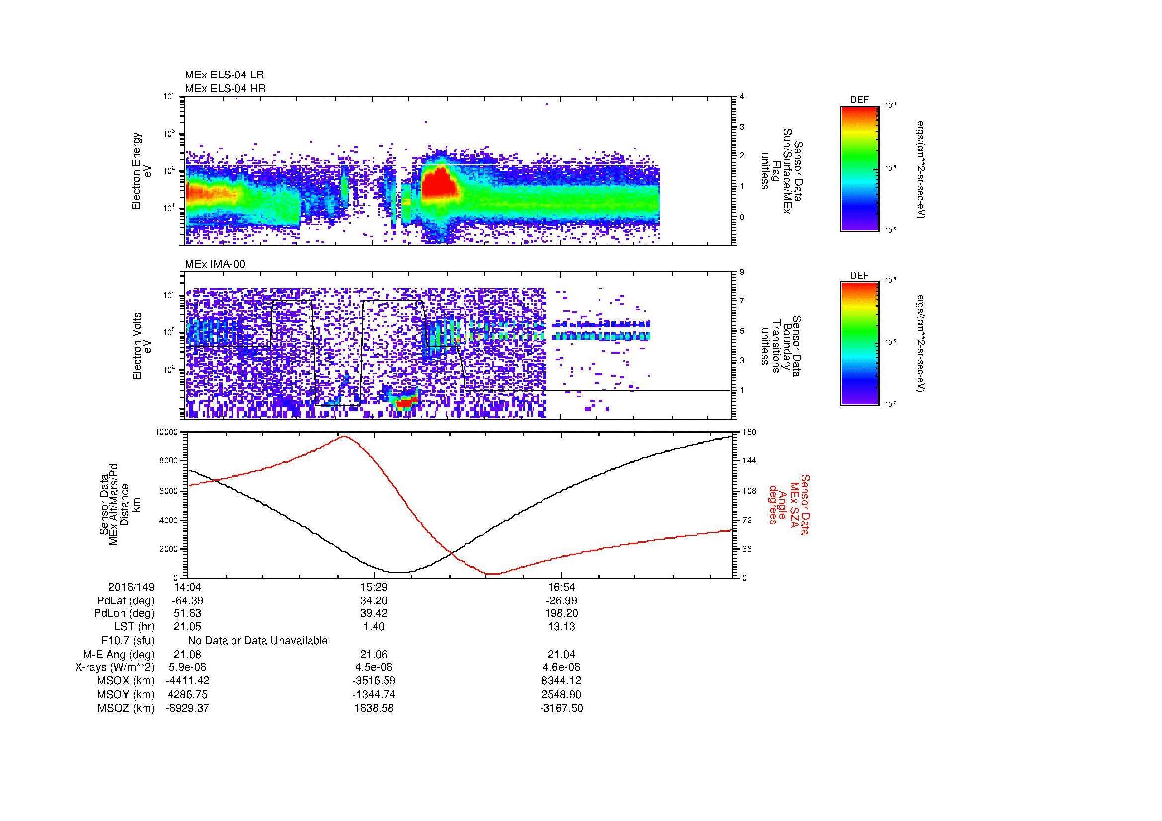 SurveyImages/MAVMPB_MExBS_2018149_1404_2018149_1814_B_Quicklook_ELS04_IMA00.gif