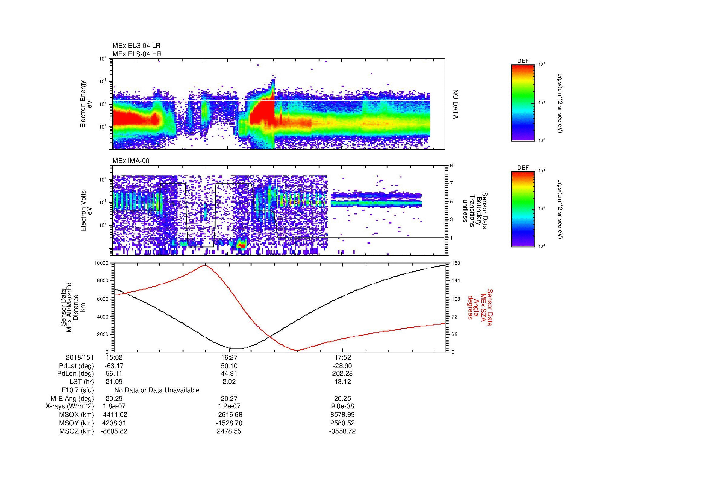 SurveyImages/MAVMPB_MExBS_2018151_1502_2018151_1910_B_Quicklook_ELS04_IMA00.gif