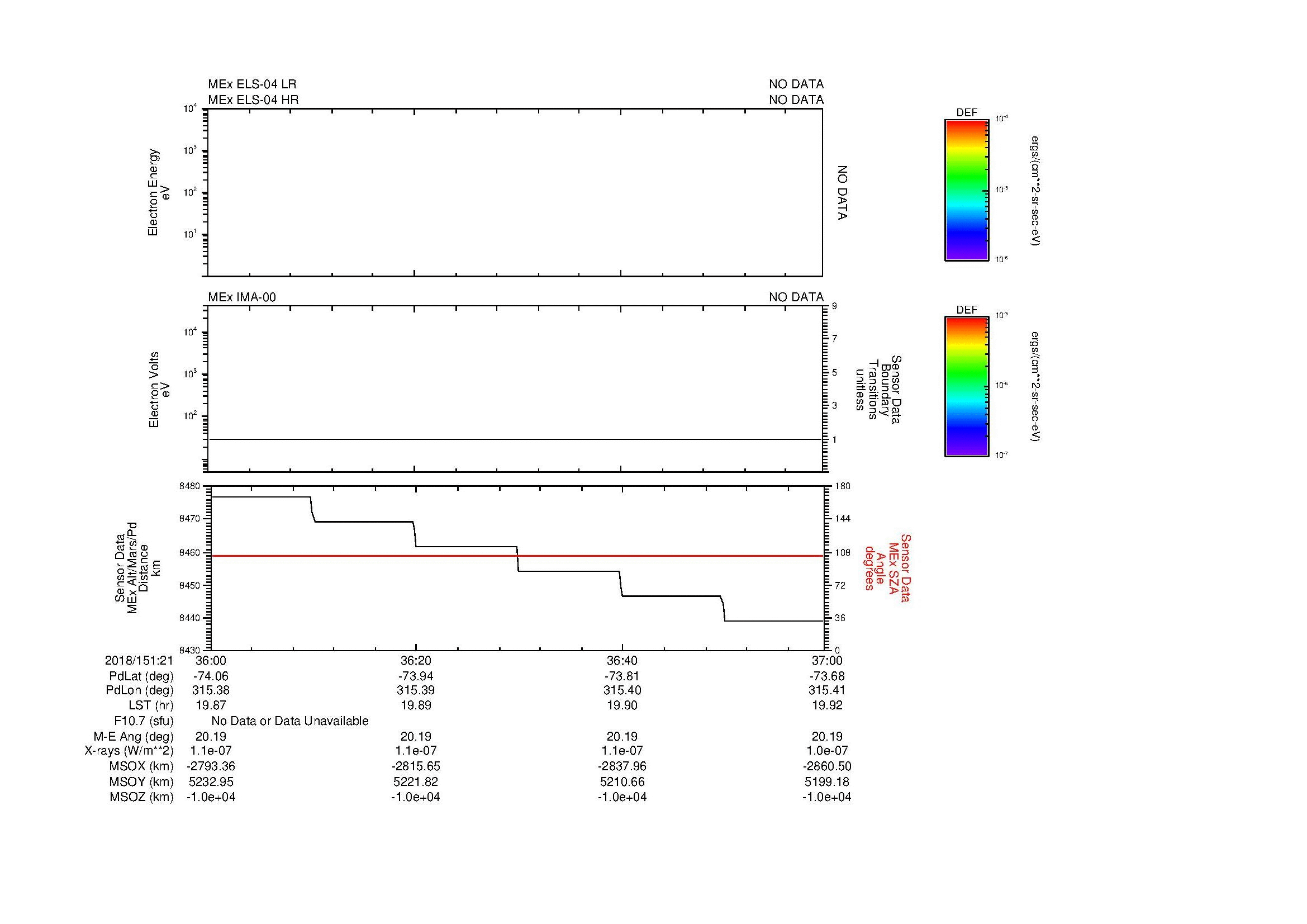 SurveyImages/MAVMPB_MExBS_2018151_2136_2018151_2137_C_Quicklook_ELS04_IMA00.gif
