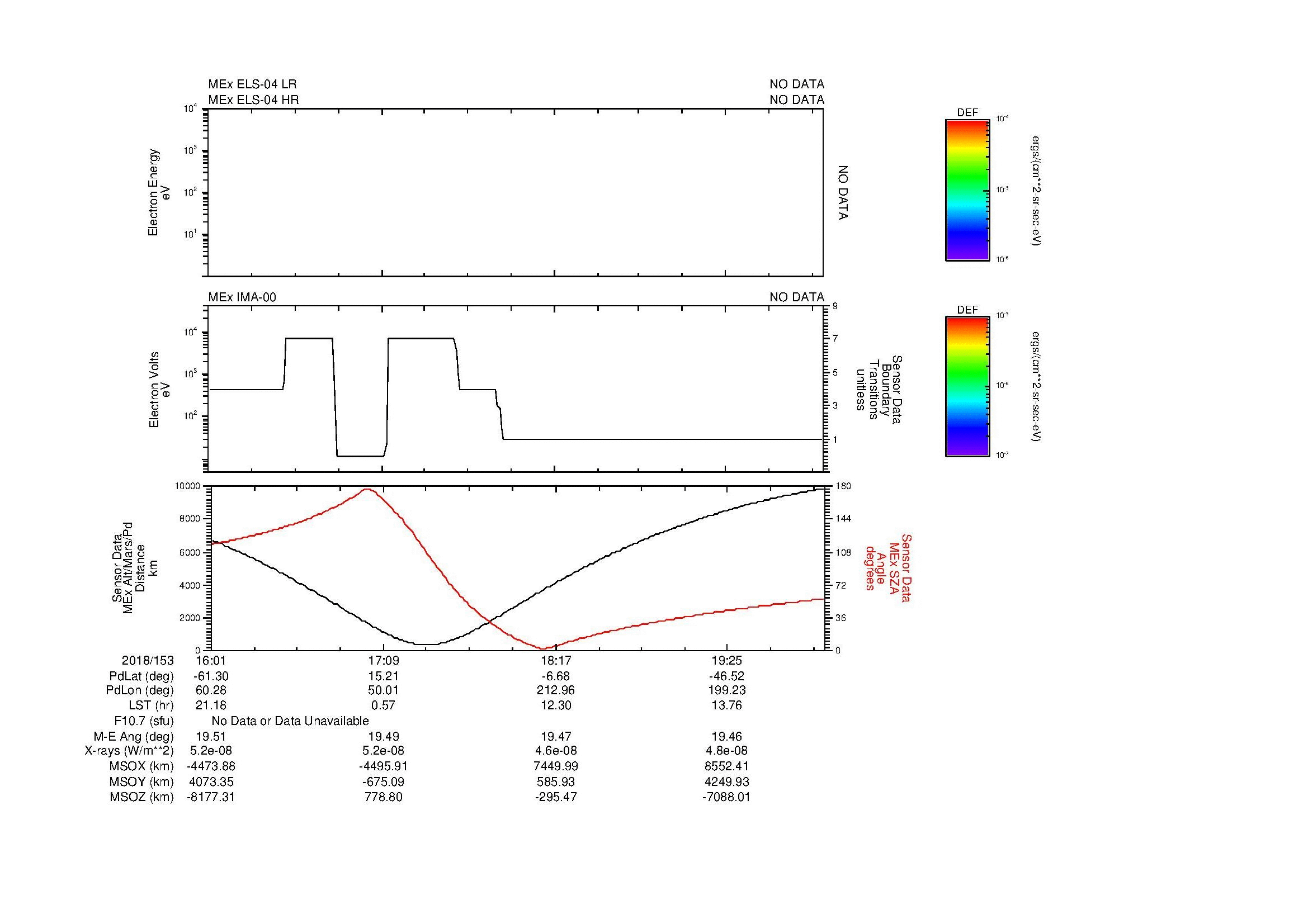 SurveyImages/MAVMPB_MExBS_2018153_1601_2018153_2005_B_Quicklook_ELS04_IMA00.gif