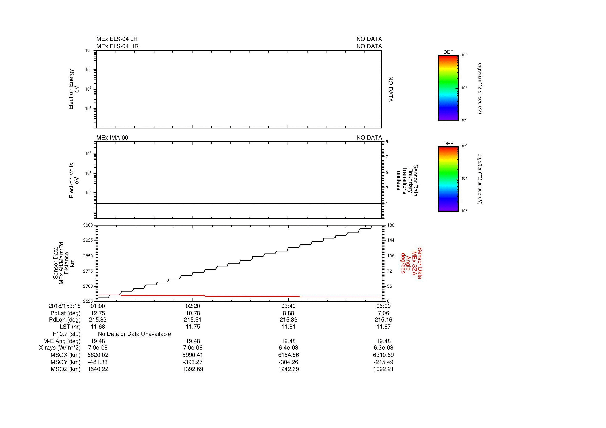 SurveyImages/MAVMPB_MExBS_2018153_1801_2018153_1805_C_Quicklook_ELS04_IMA00.gif