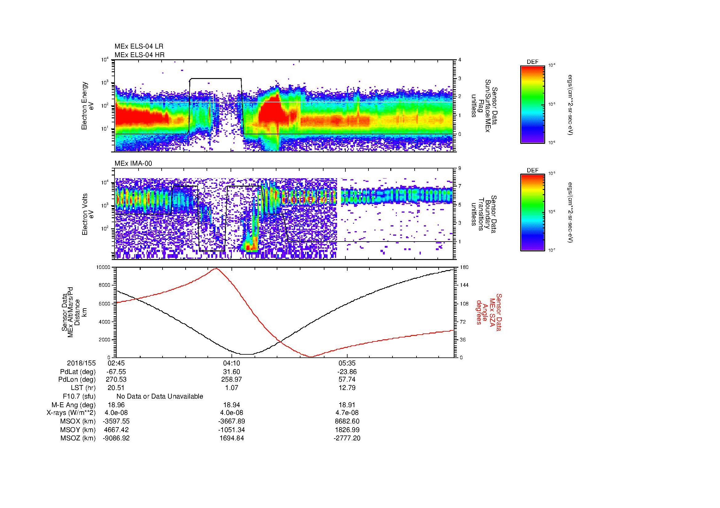 SurveyImages/MAVMPB_MExBS_2018155_0245_2018155_0656_B_Quicklook_ELS04_IMA00.gif