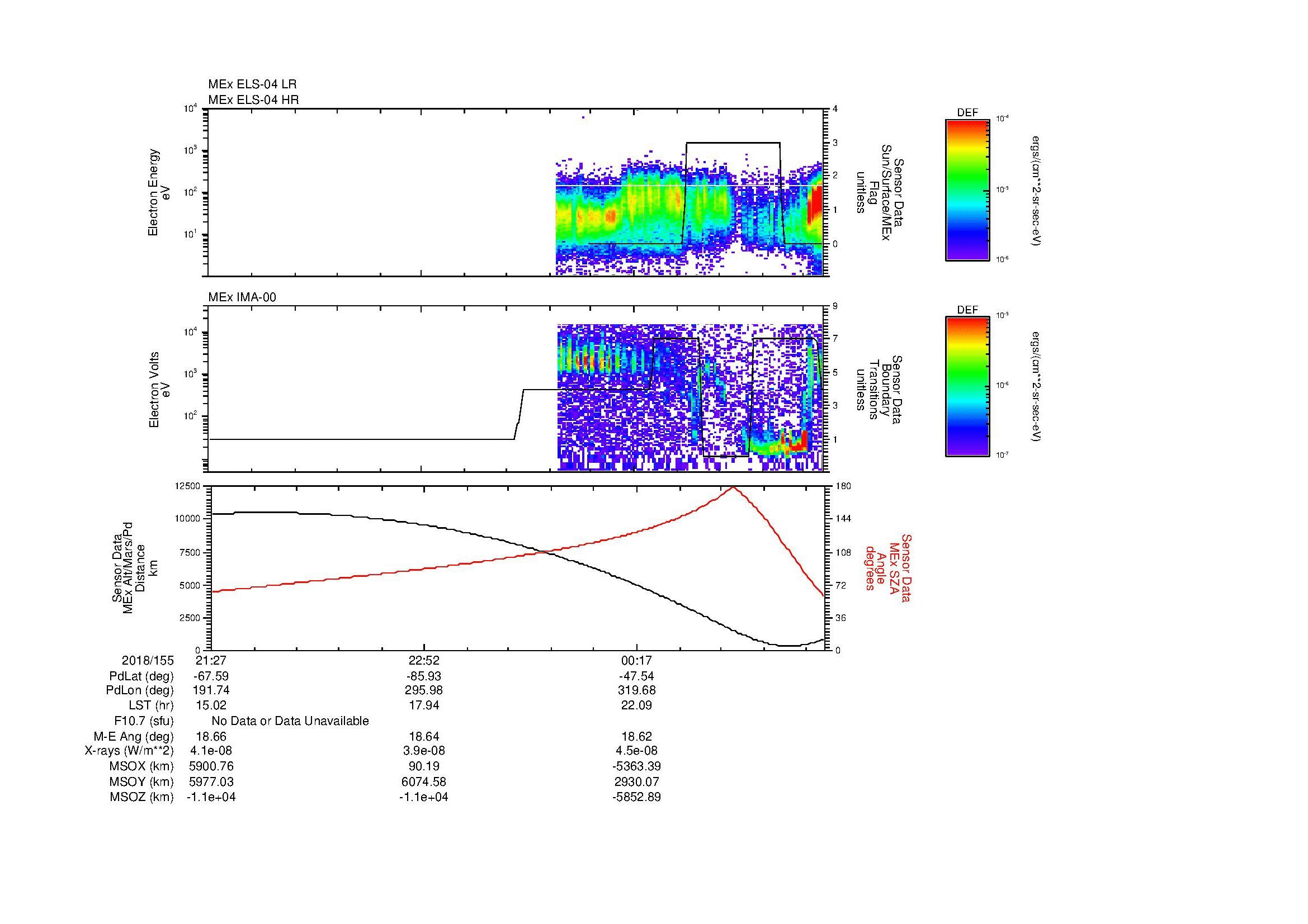 SurveyImages/MAVMPB_MExBS_2018155_2127_2018156_0134_B_Quicklook_ELS04_IMA00.gif