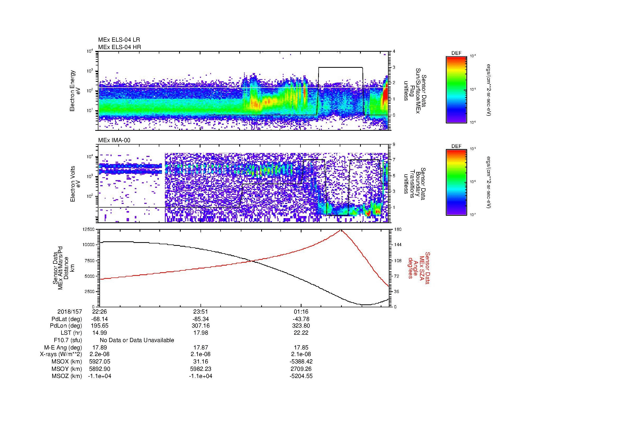 SurveyImages/MAVMPB_MExBS_2018157_2226_2018158_0232_B_Quicklook_ELS04_IMA00.gif