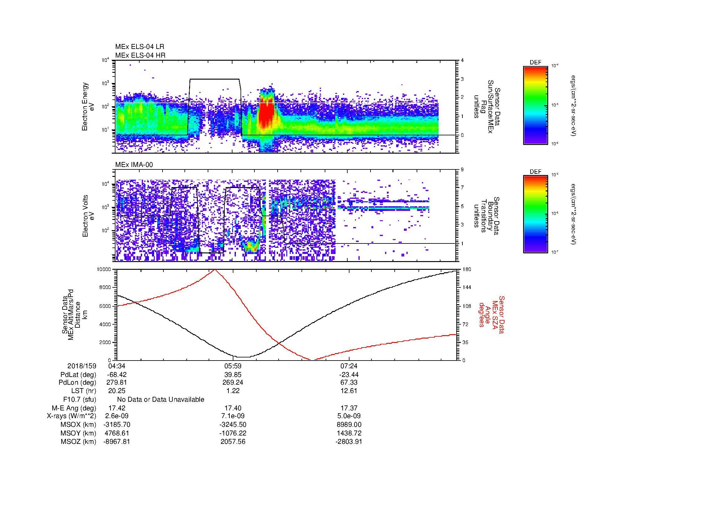 SurveyImages/MAVMPB_MExBS_2018159_0434_2018159_0845_B_Quicklook_ELS04_IMA00.gif