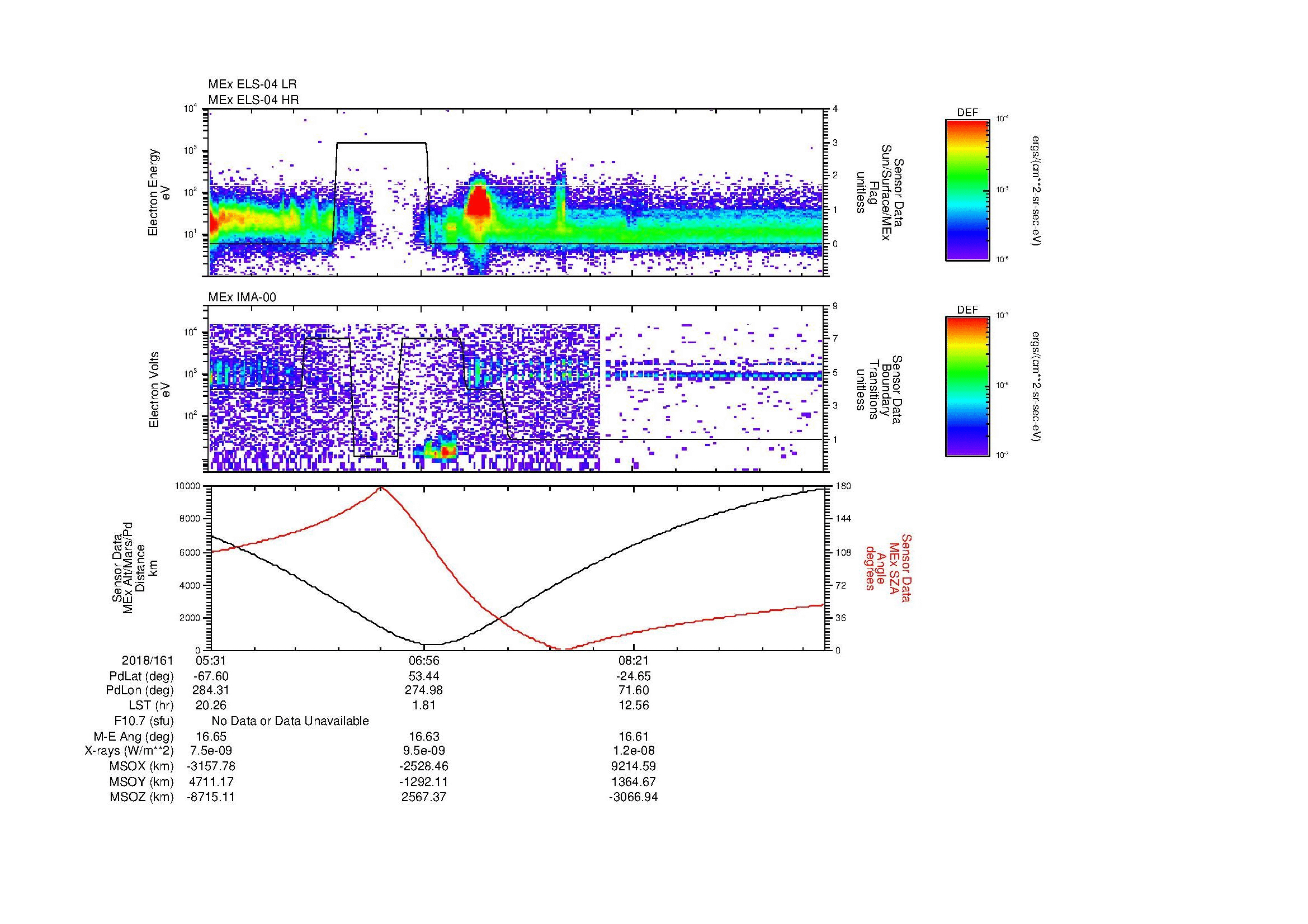 SurveyImages/MAVMPB_MExBS_2018161_0531_2018161_0939_B_Quicklook_ELS04_IMA00.gif