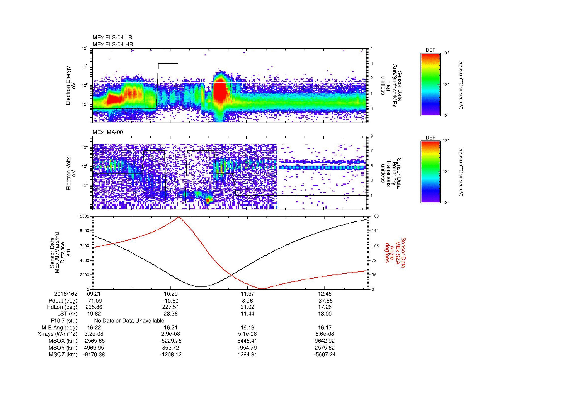 SurveyImages/MAVMPB_MExBS_2018162_0921_2018162_1324_B_Quicklook_ELS04_IMA00.gif