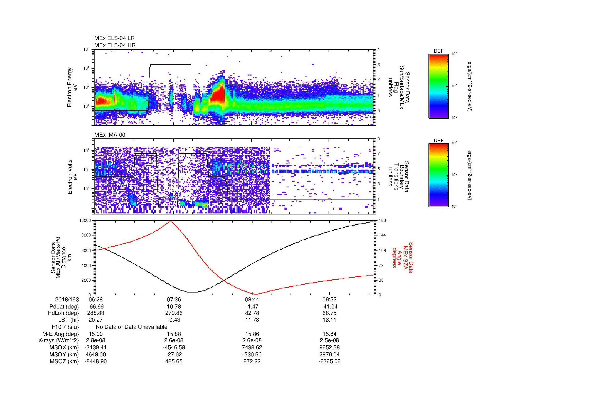 SurveyImages/MAVMPB_MExBS_2018163_0628_2018163_1032_B_Quicklook_ELS04_IMA00.gif