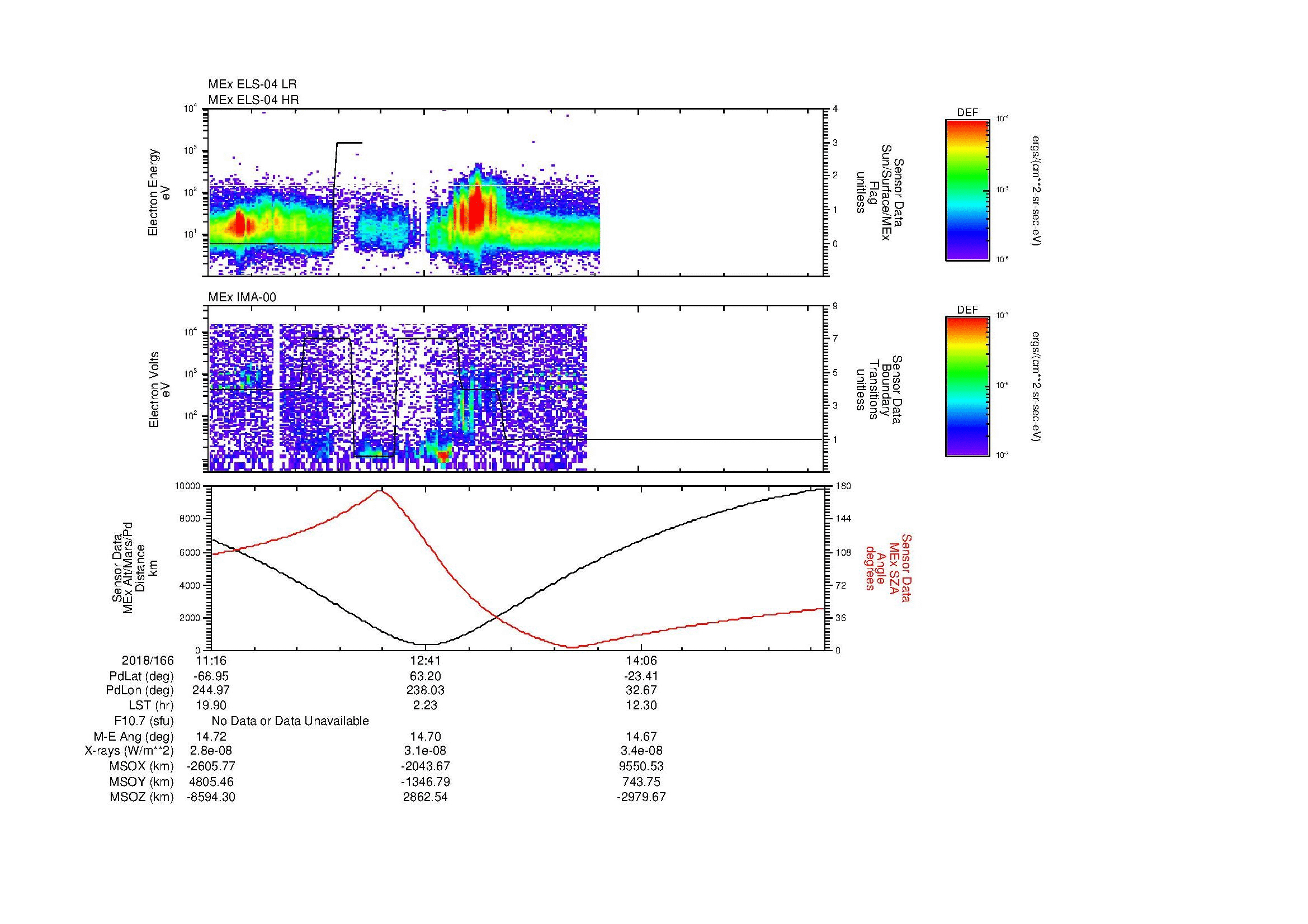 SurveyImages/MAVMPB_MExBS_2018166_1116_2018166_1521_B_Quicklook_ELS04_IMA00.gif