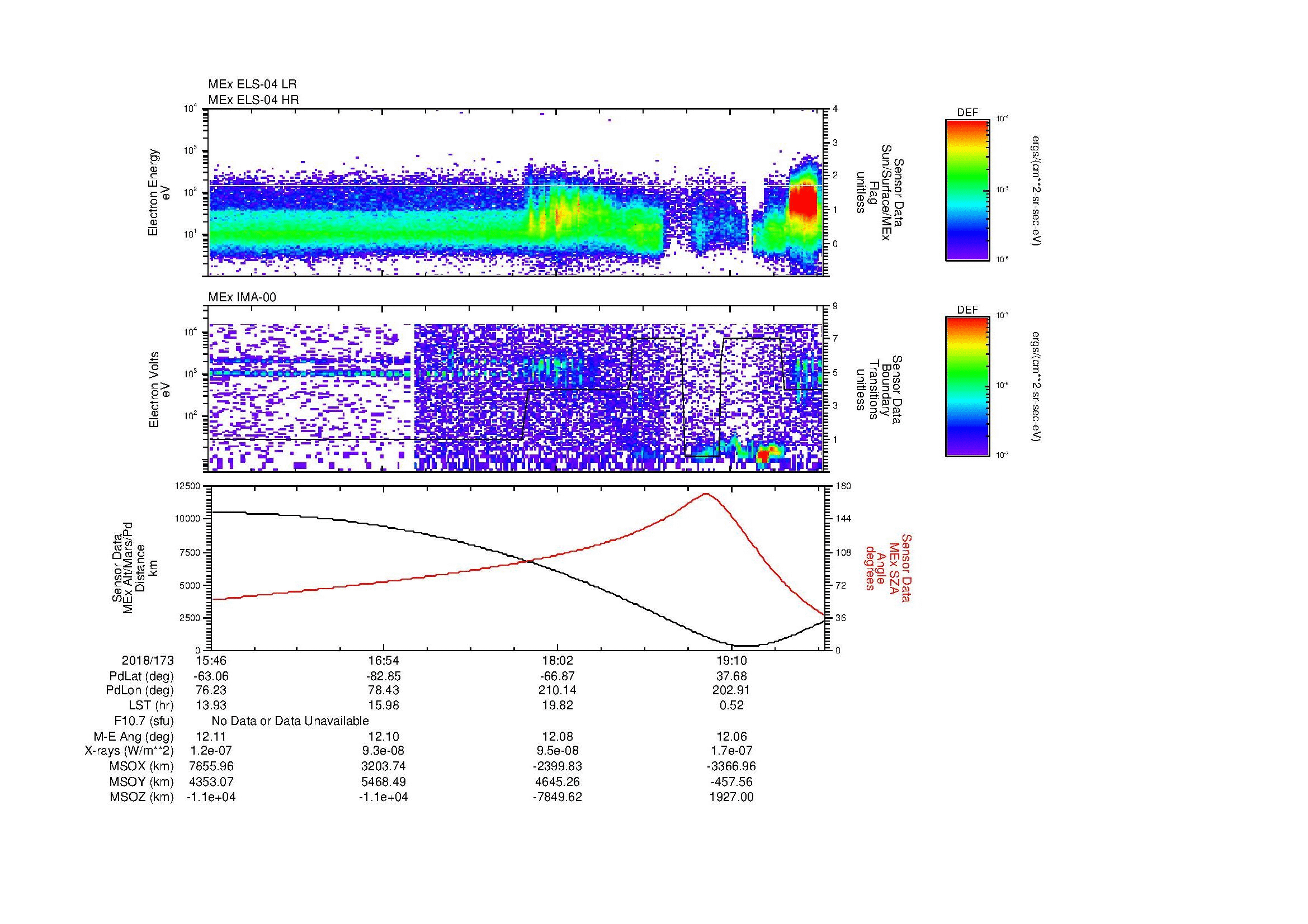 SurveyImages/MAVMPB_MExBS_2018173_1546_2018173_1948_B_Quicklook_ELS04_IMA00.gif