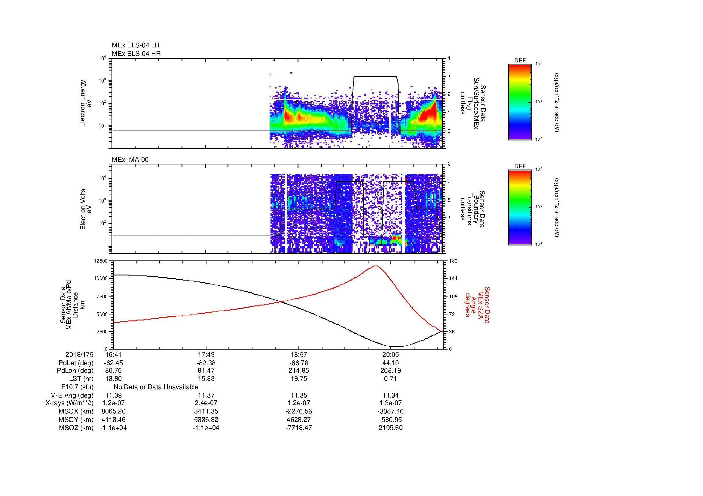SurveyImages/MAVMPB_MExBS_2018175_1641_2018175_2045_B_Quicklook_ELS04_IMA00.gif