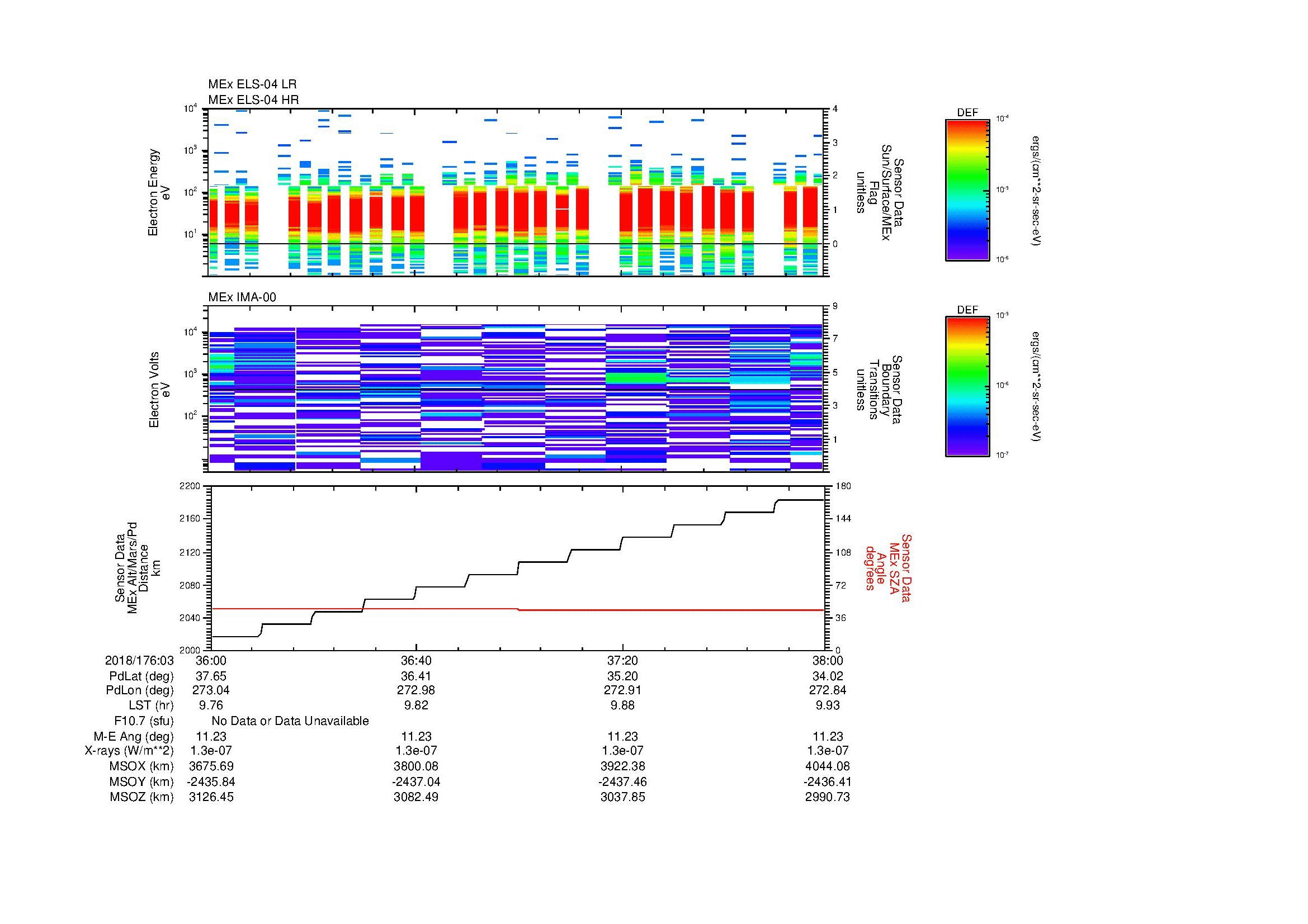 SurveyImages/MAVMPB_MExBS_2018176_0336_2018176_0338_C_Quicklook_ELS04_IMA00.gif