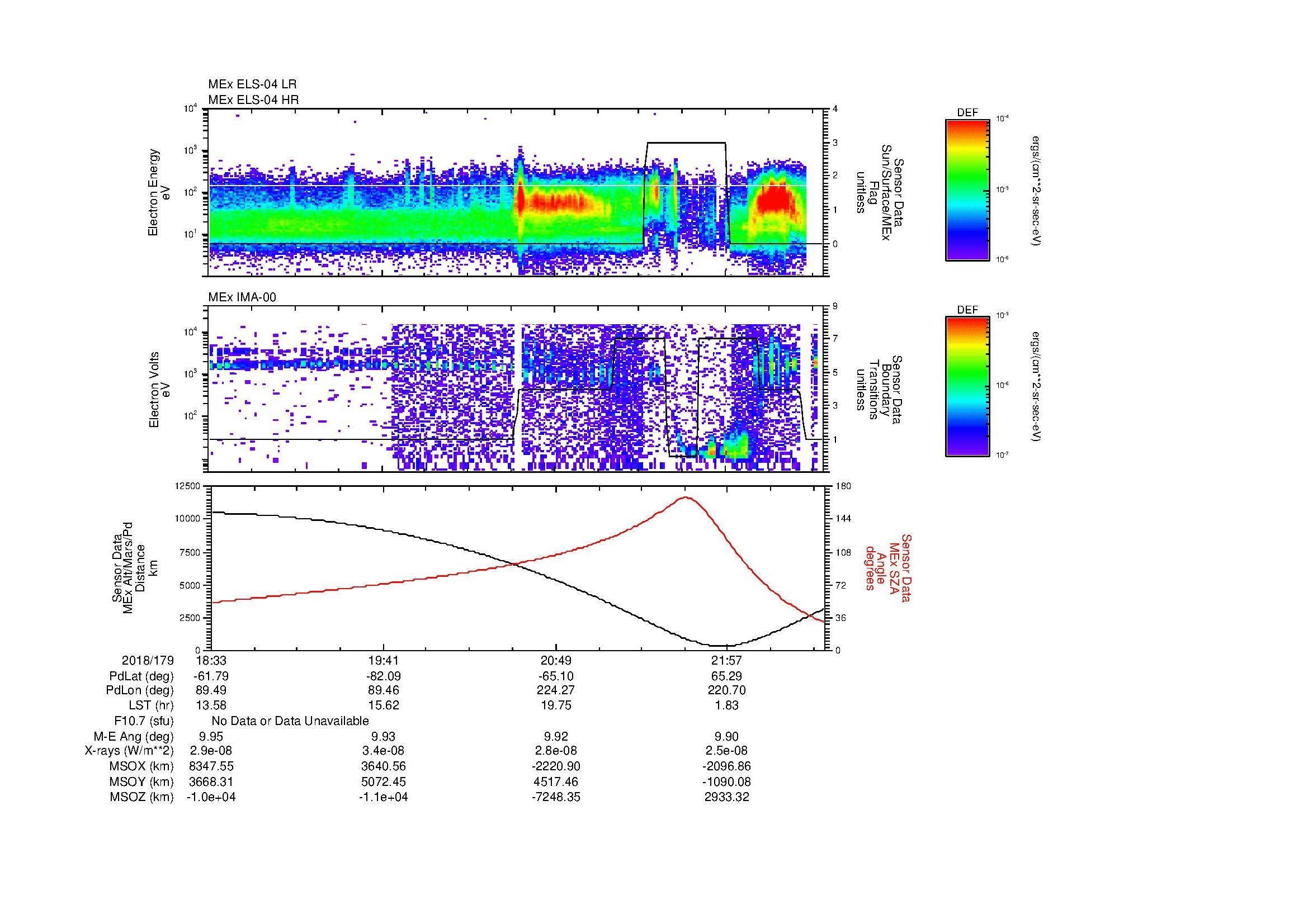 SurveyImages/MAVMPB_MExBS_2018179_1833_2018179_2237_B_Quicklook_ELS04_IMA00.gif