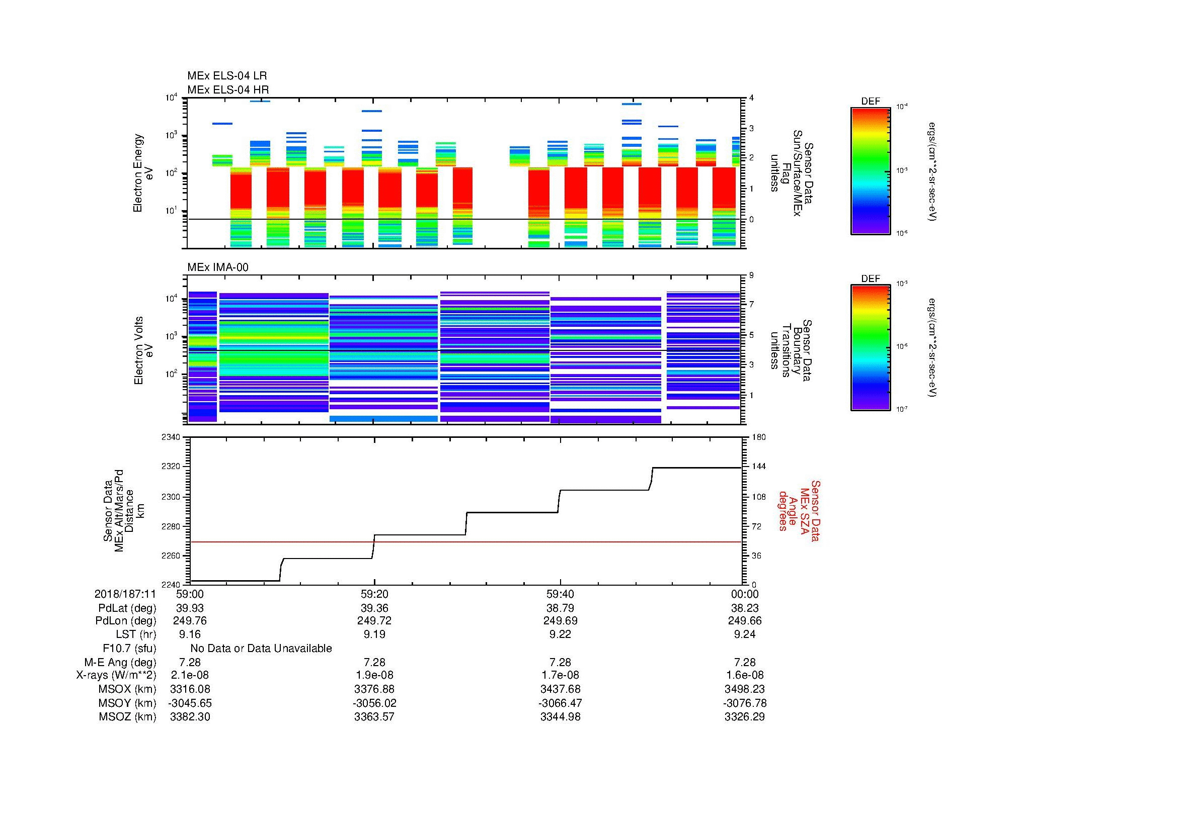 SurveyImages/MAVMPB_MExBS_2018187_1159_2018187_1200_C_Quicklook_ELS04_IMA00.gif