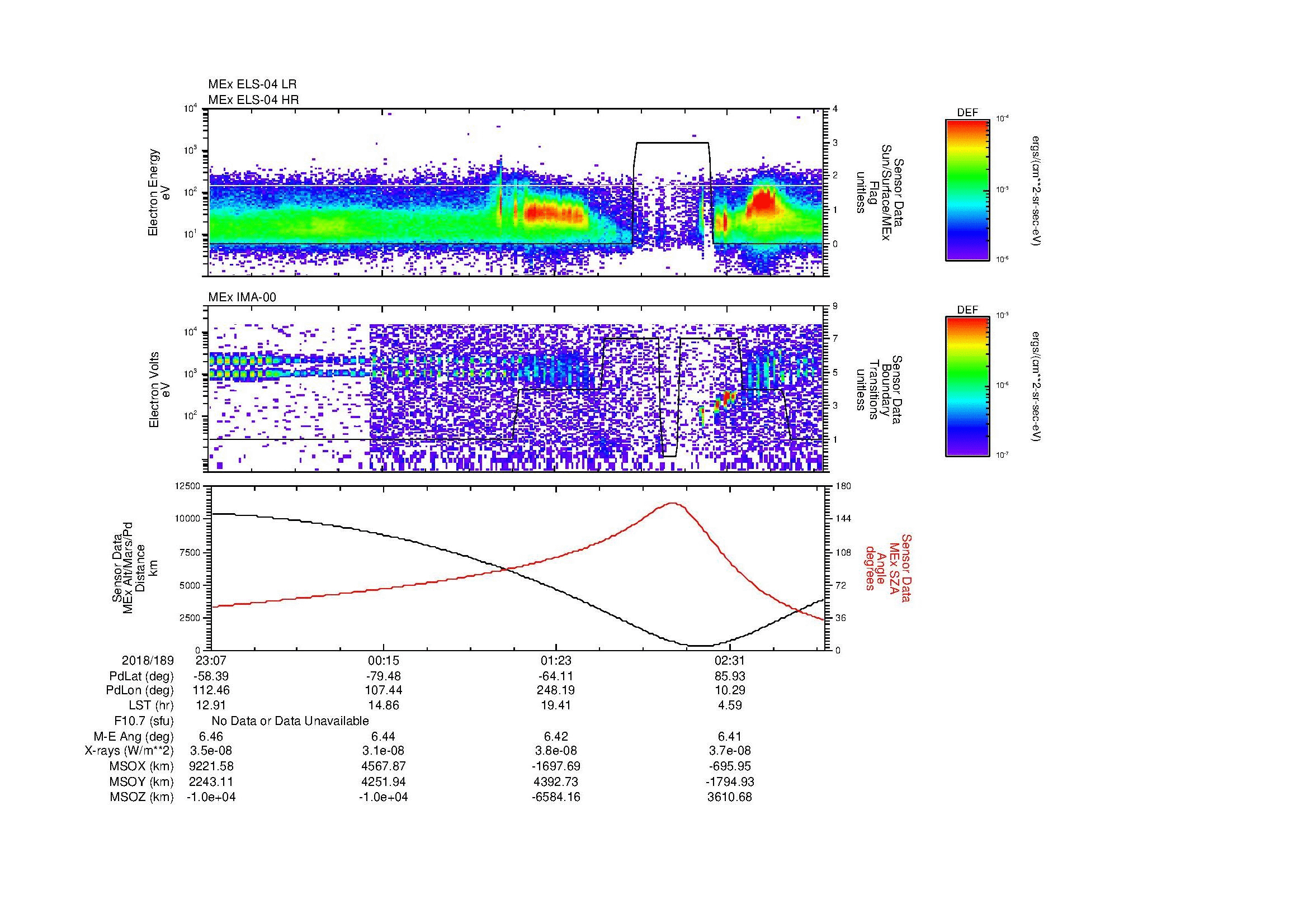 SurveyImages/MAVMPB_MExBS_2018189_2307_2018190_0310_B_Quicklook_ELS04_IMA00.gif
