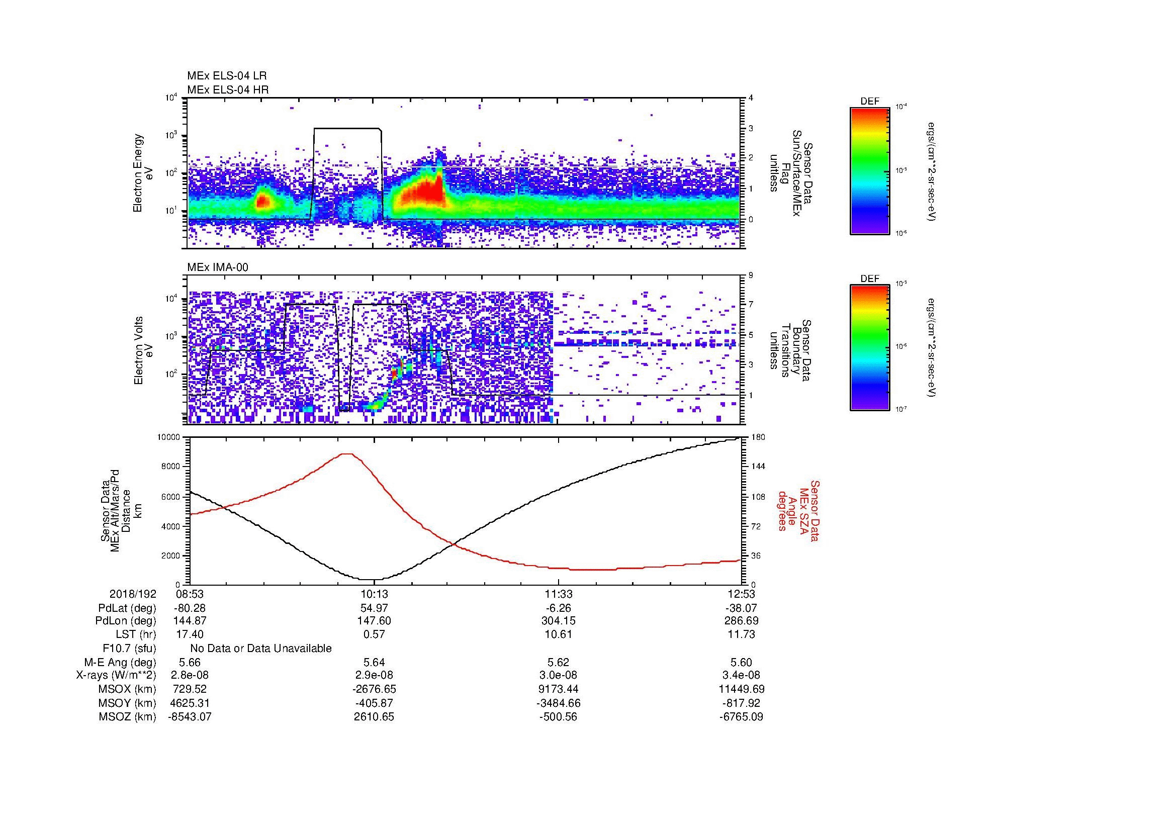 SurveyImages/MAVMPB_MExBS_2018192_0853_2018192_1254_B_Quicklook_ELS04_IMA00.gif