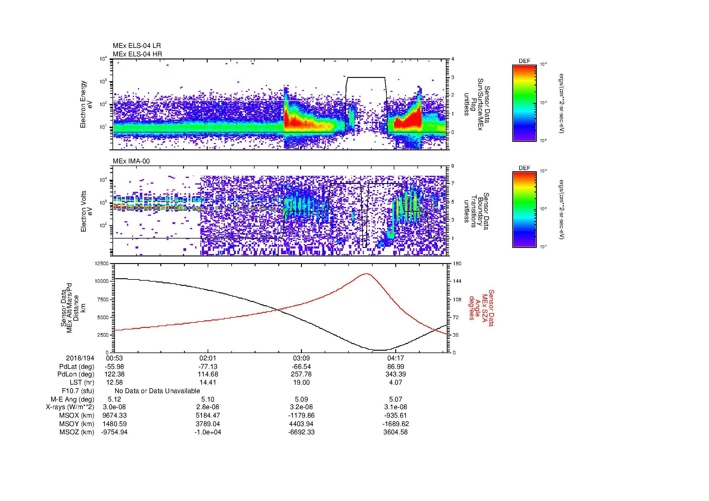 SurveyImages/MAVMPB_MExBS_2018194_0053_2018194_0456_B_Quicklook_ELS04_IMA00.gif