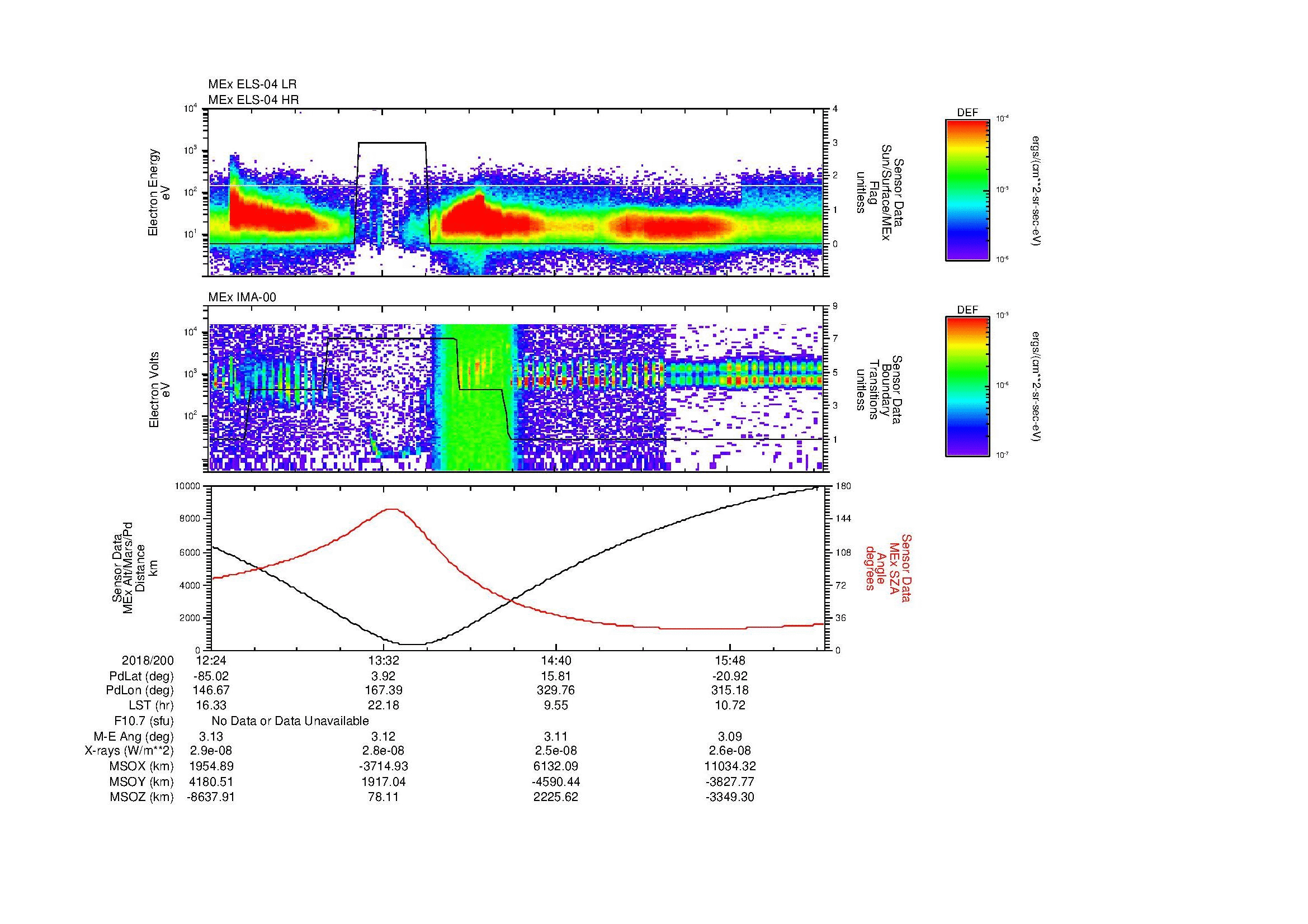 SurveyImages/MAVMPB_MExBS_2018200_1224_2018200_1627_B_Quicklook_ELS04_IMA00.gif