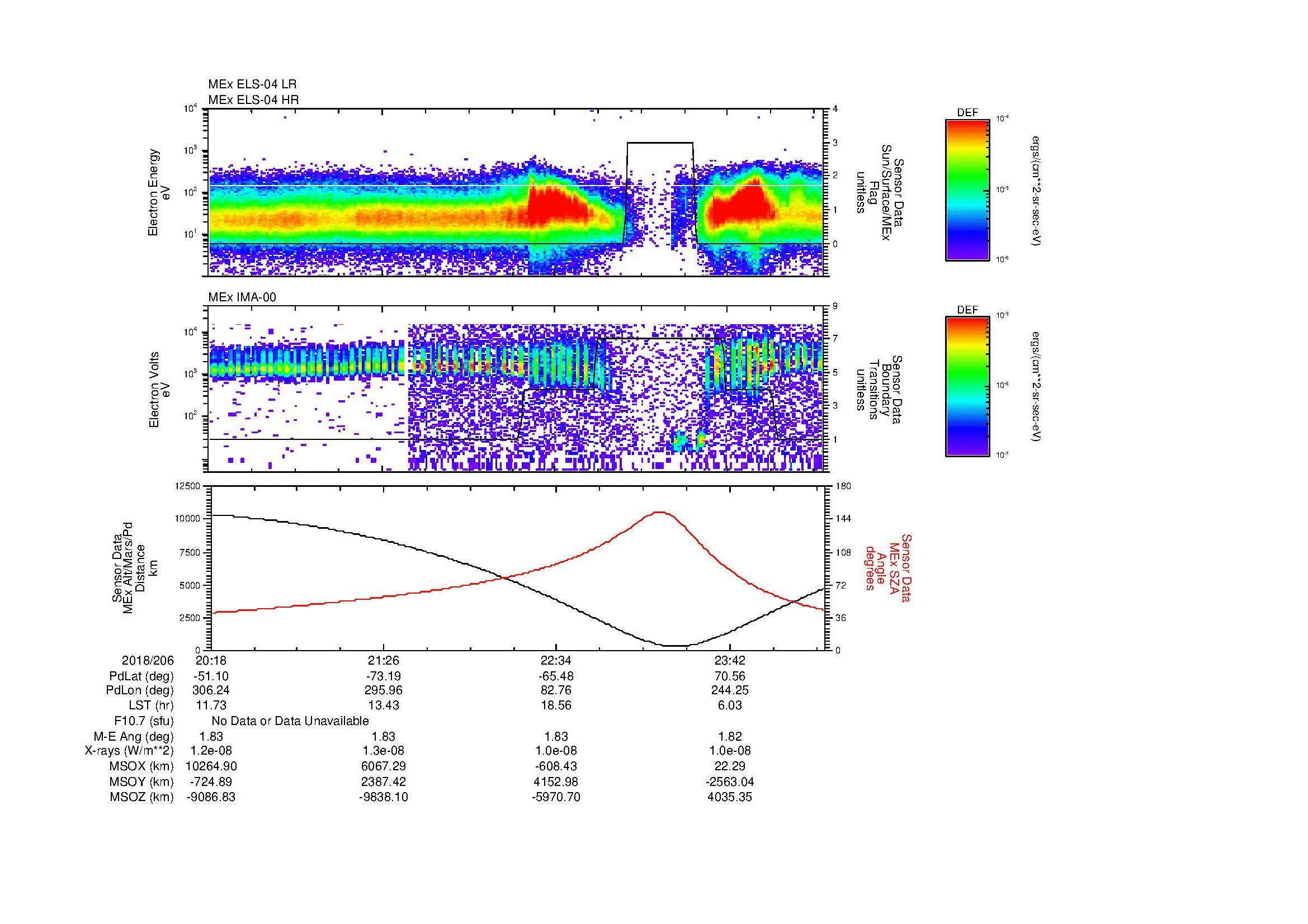 SurveyImages/MAVMPB_MExBS_2018206_2018_2018207_0021_B_Quicklook_ELS04_IMA00.gif