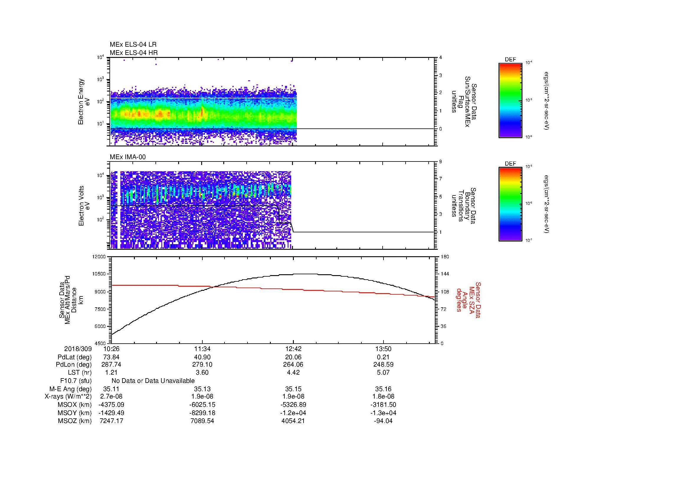 SurveyImages/MAVMPB_MExBS_2018309_1026_2018309_1430_B_Quicklook_ELS04_IMA00.gif