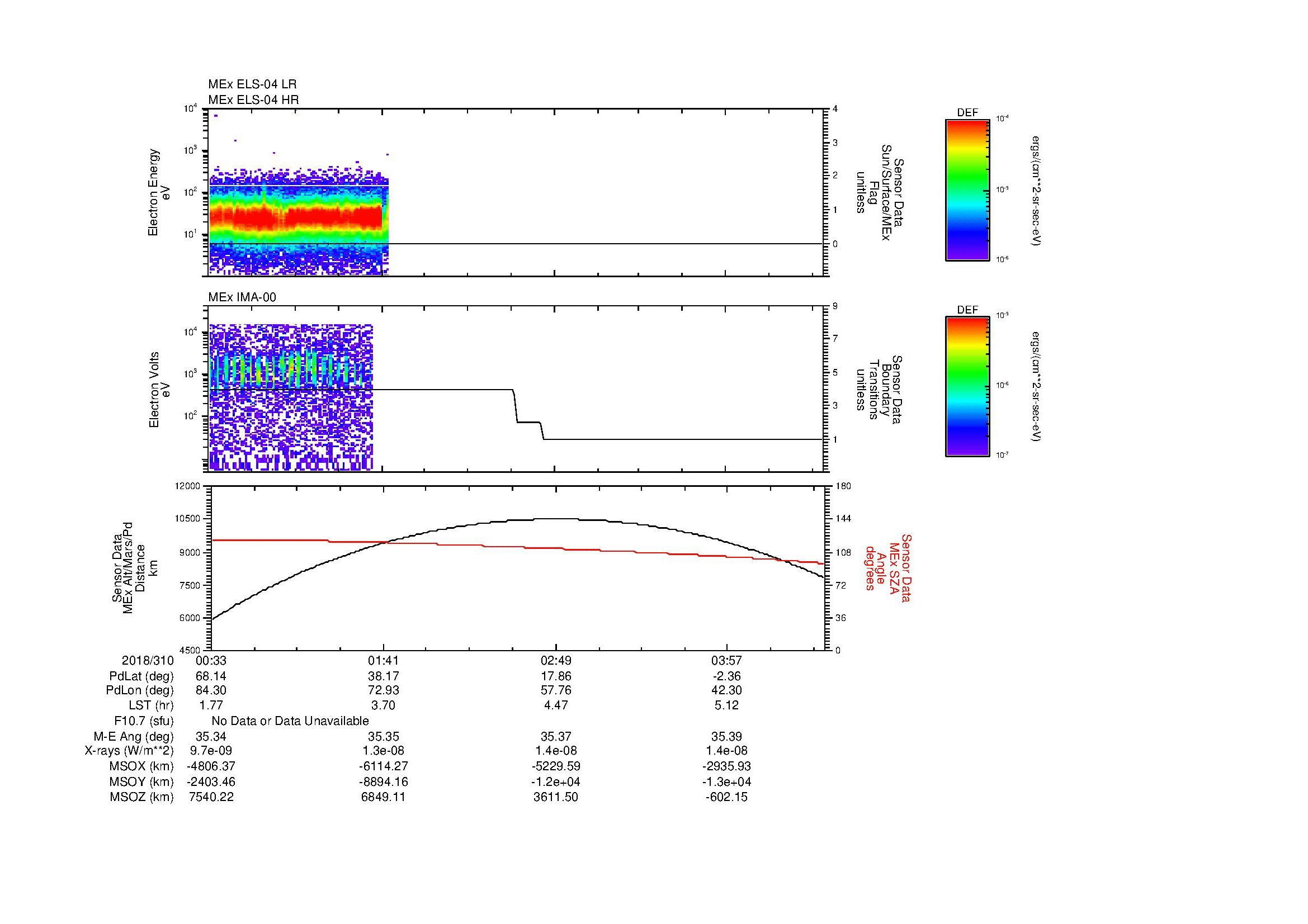SurveyImages/MAVMPB_MExBS_2018310_0033_2018310_0437_B_Quicklook_ELS04_IMA00.gif