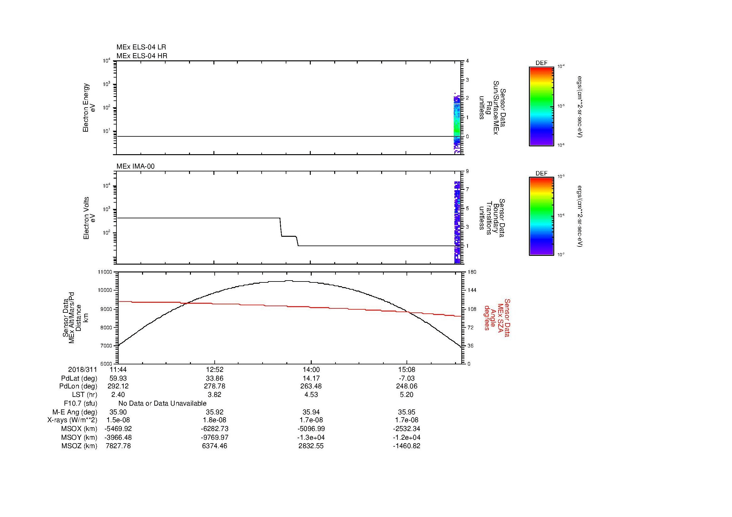 SurveyImages/MAVMPB_MExBS_2018311_1144_2018311_1548_B_Quicklook_ELS04_IMA00.gif