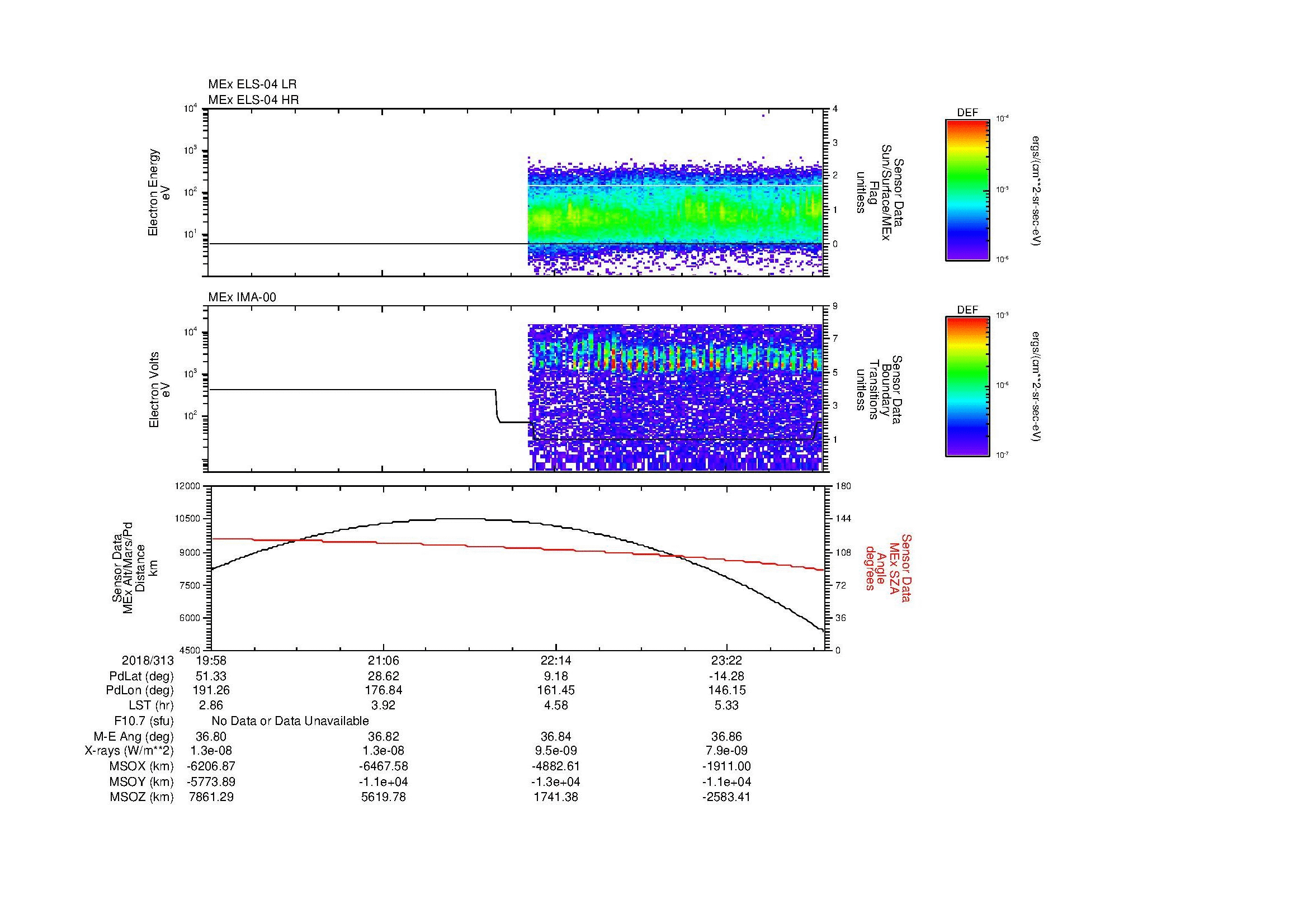 SurveyImages/MAVMPB_MExBS_2018313_1958_2018314_0002_B_Quicklook_ELS04_IMA00.gif