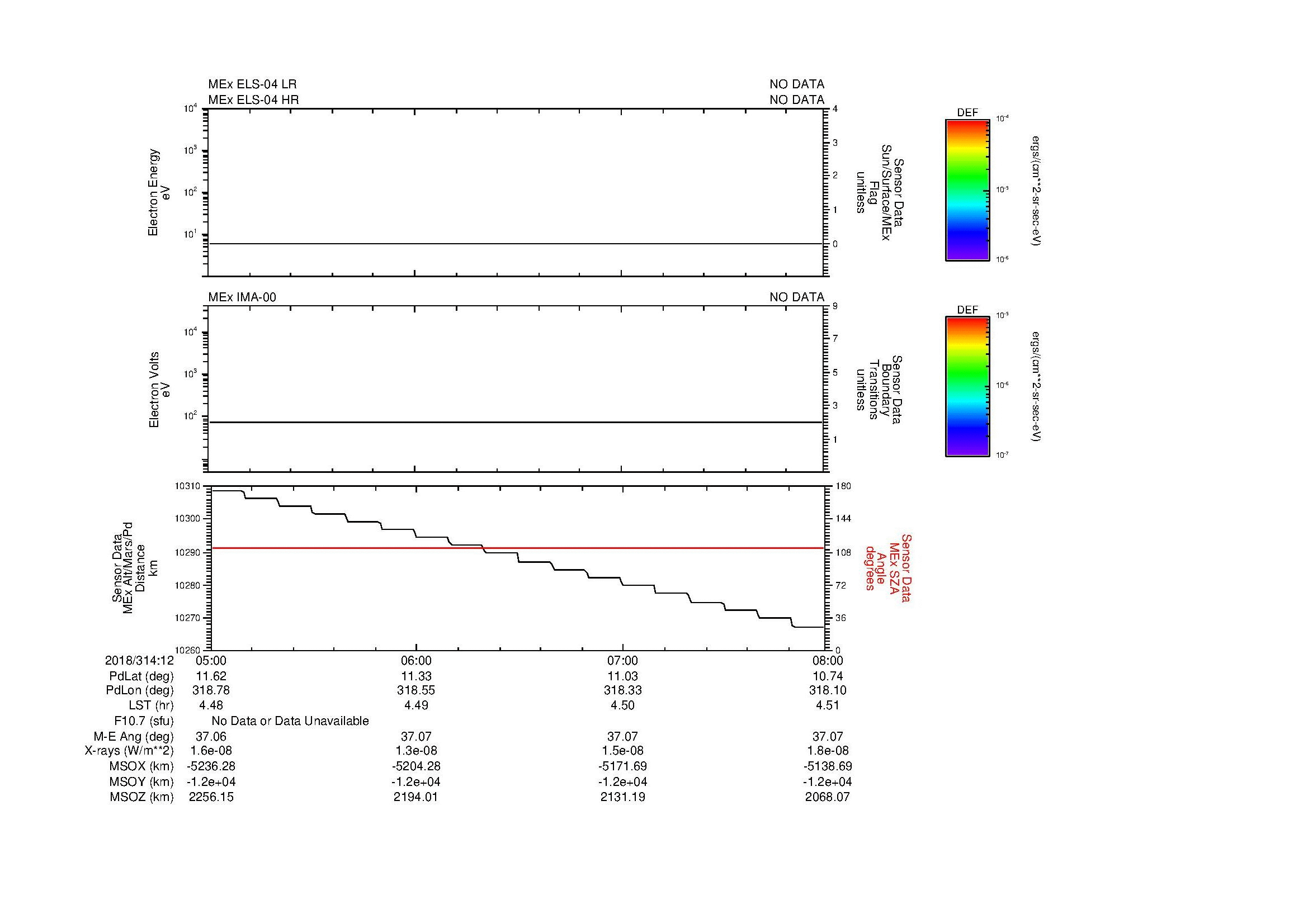 SurveyImages/MAVMPB_MExBS_2018314_1205_2018314_1208_C_Quicklook_ELS04_IMA00.gif