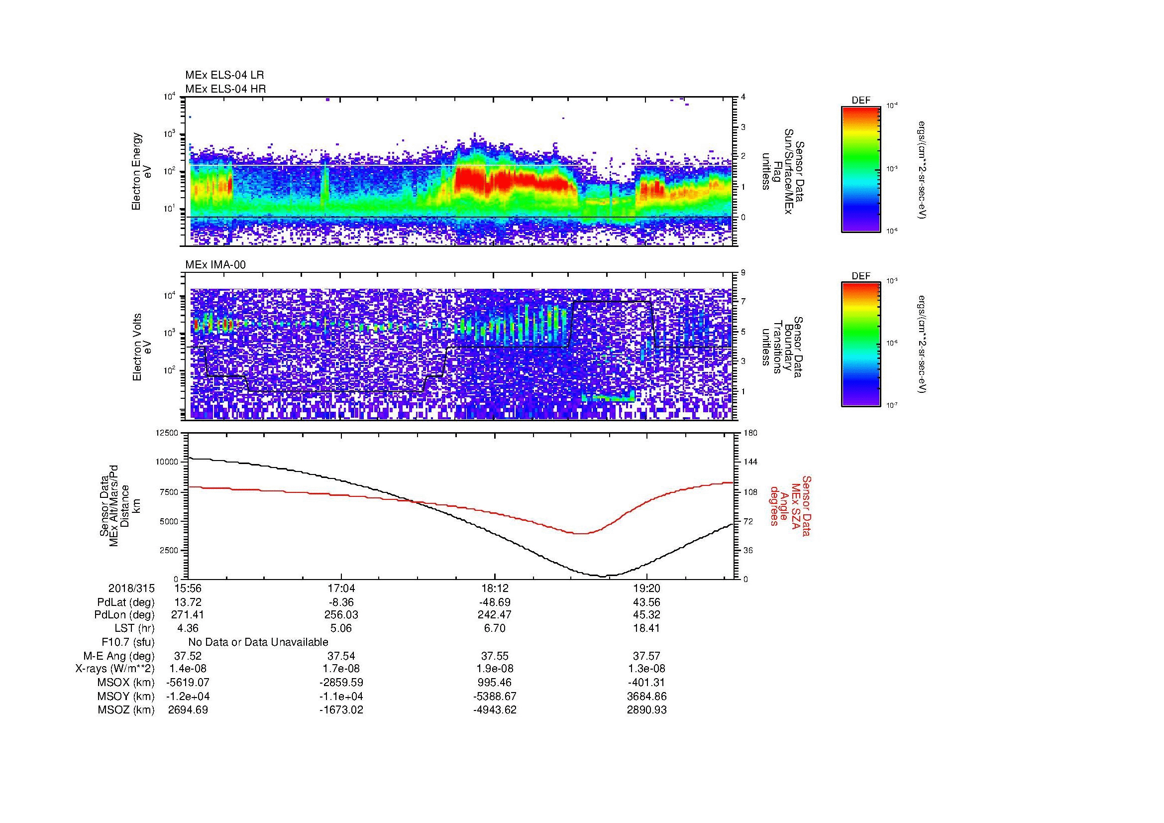 SurveyImages/MAVMPB_MExBS_2018315_1556_2018315_2000_B_Quicklook_ELS04_IMA00.gif