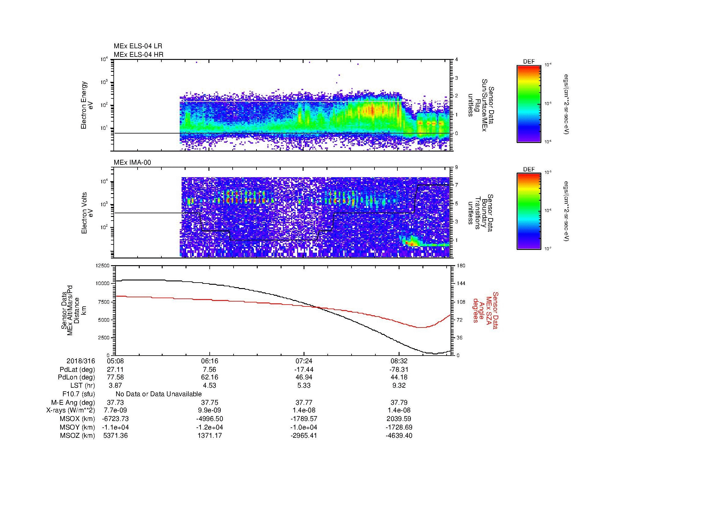 SurveyImages/MAVMPB_MExBS_2018316_0508_2018316_0911_B_Quicklook_ELS04_IMA00.gif
