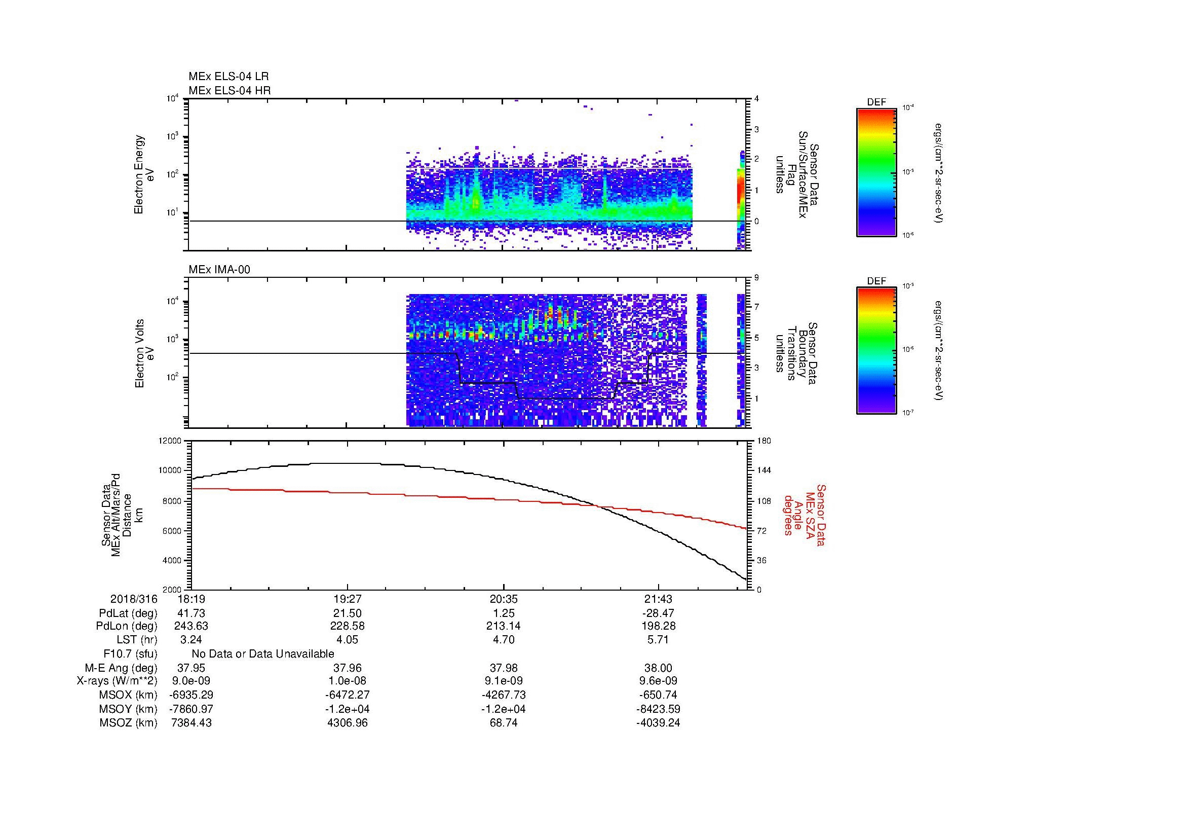 SurveyImages/MAVMPB_MExBS_2018316_1819_2018316_2223_B_Quicklook_ELS04_IMA00.gif